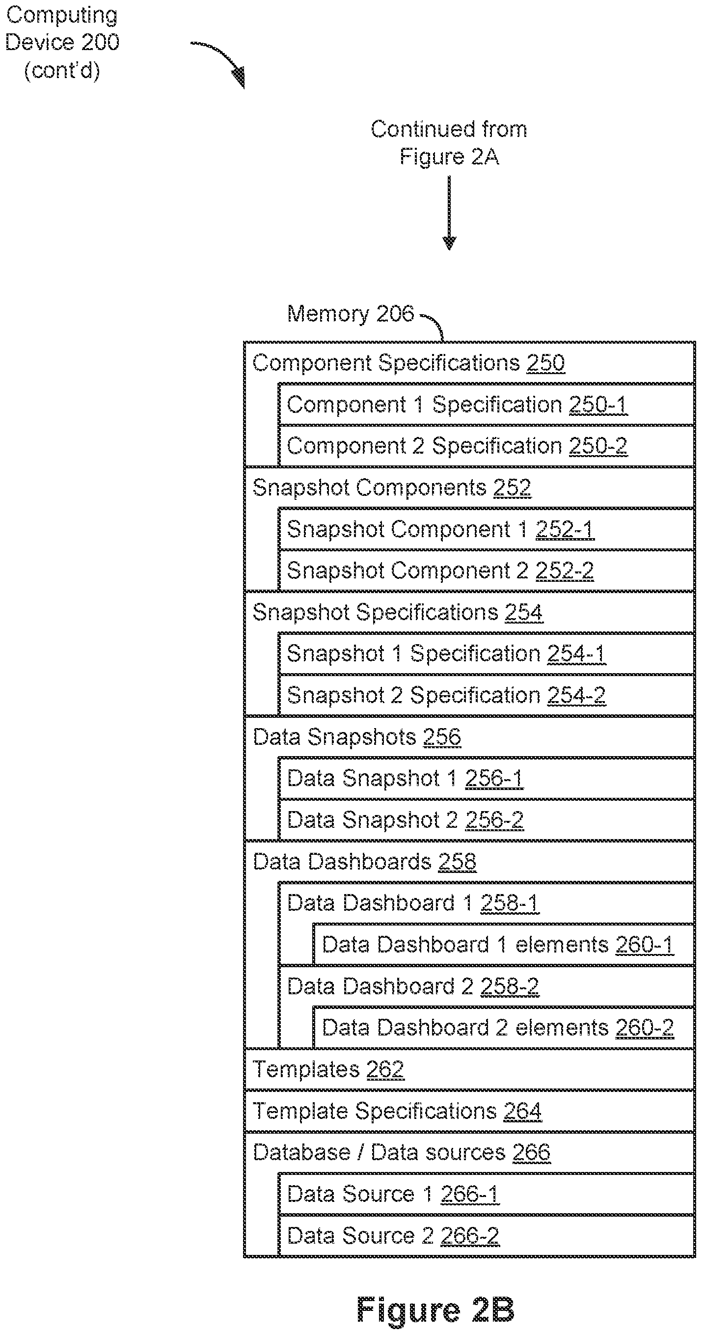 Patent US12613625 Figure 4 – Retargeting dashboard content as interactive data snapshots for collaboration platforms