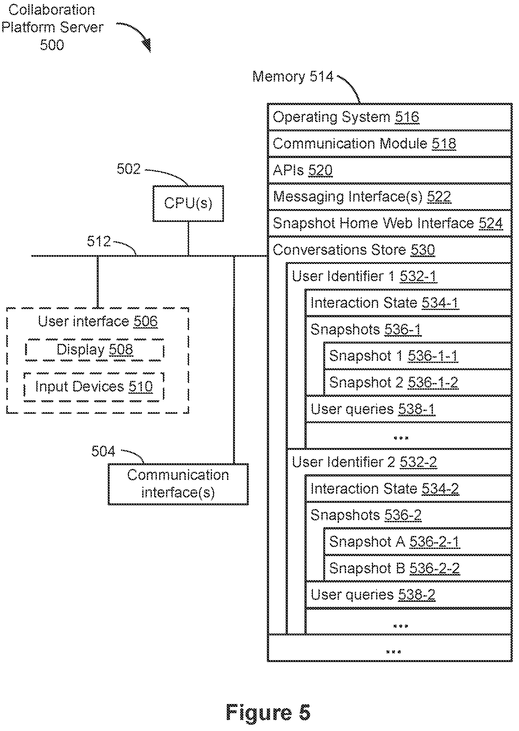 Patent US12613625 Figure 8 – Retargeting dashboard content as interactive data snapshots for collaboration platforms