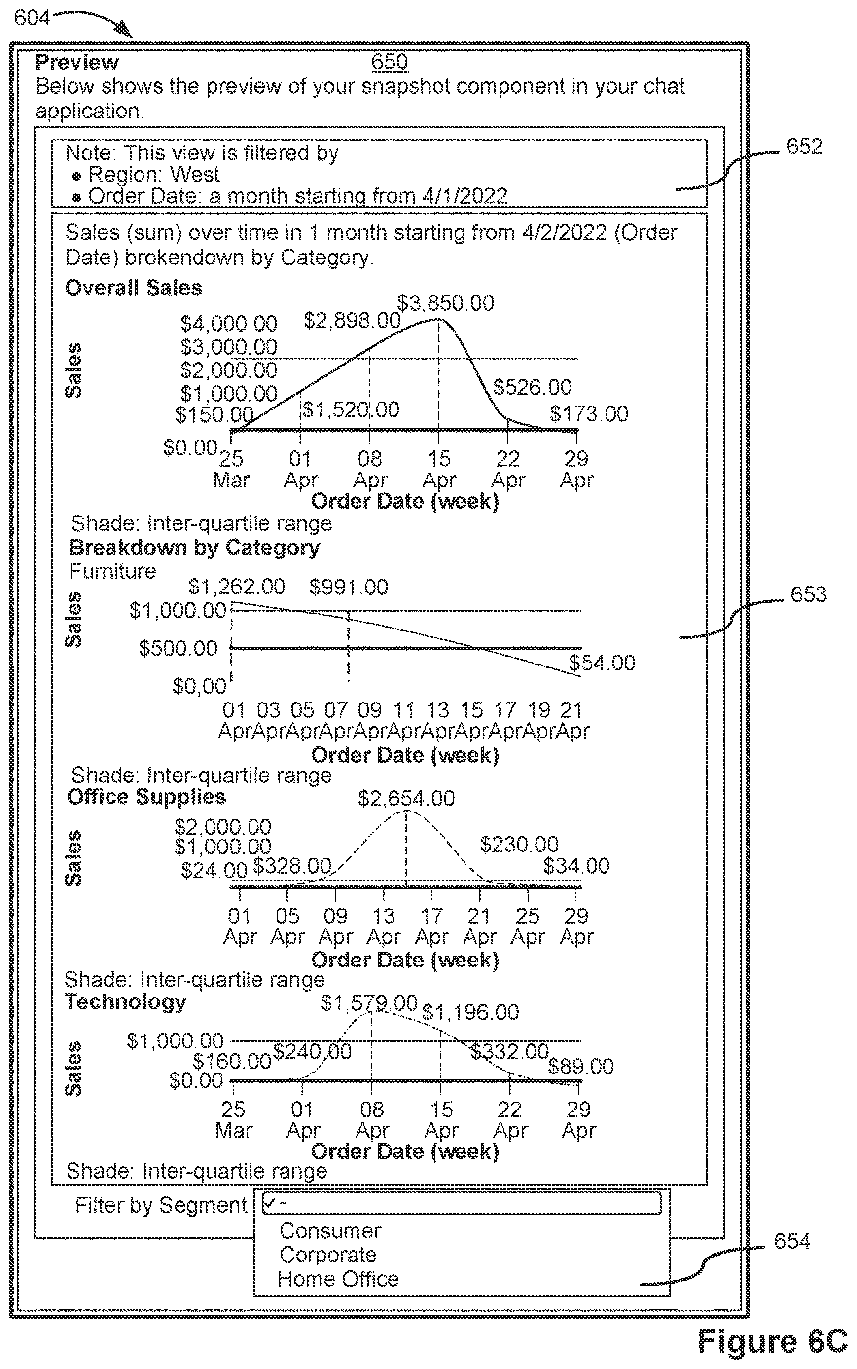 Patent US12613625 Figure 11 – Retargeting dashboard content as interactive data snapshots for collaboration platforms