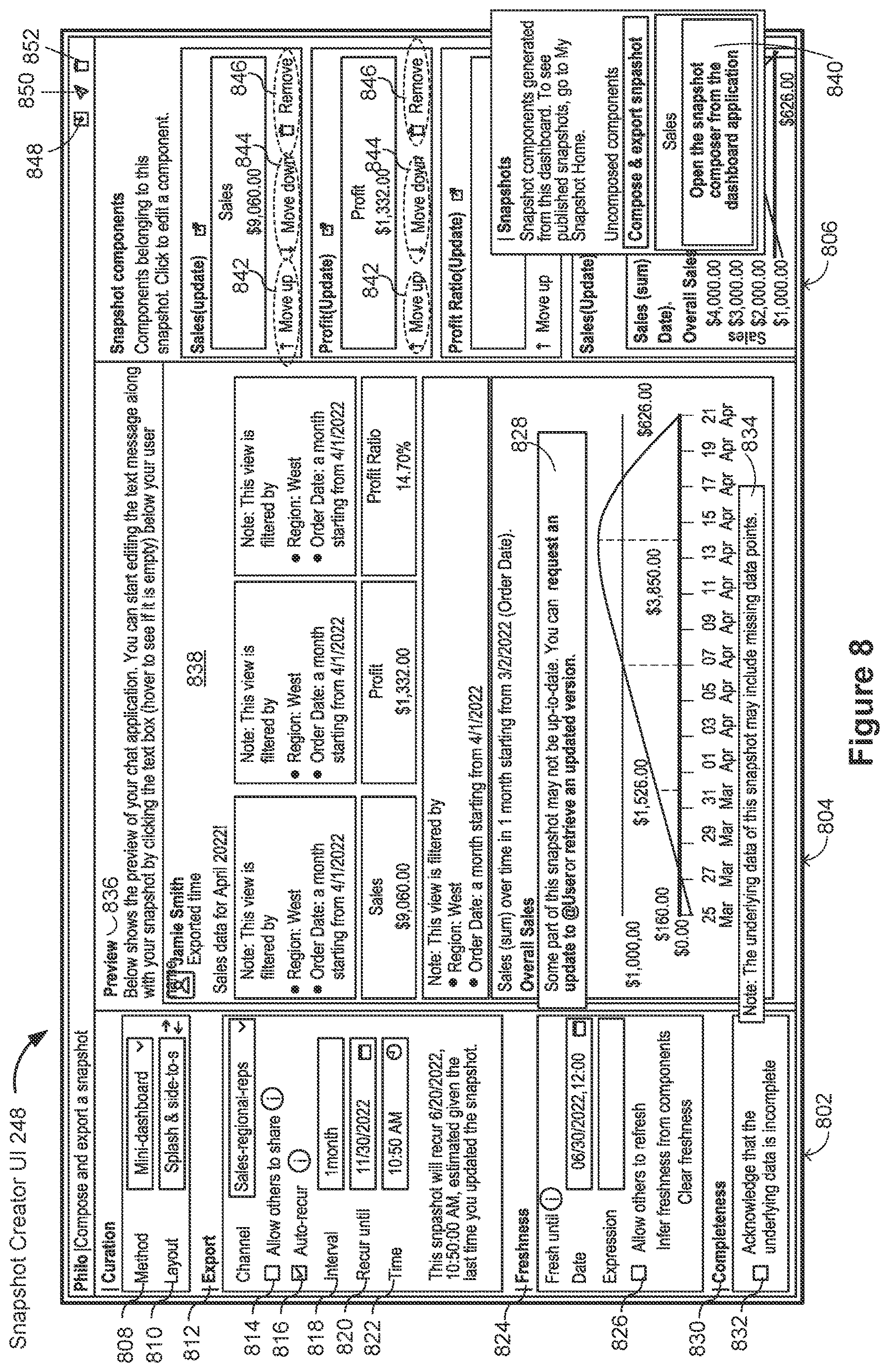 Patent US12613625 Figure 16 – Retargeting dashboard content as interactive data snapshots for collaboration platforms