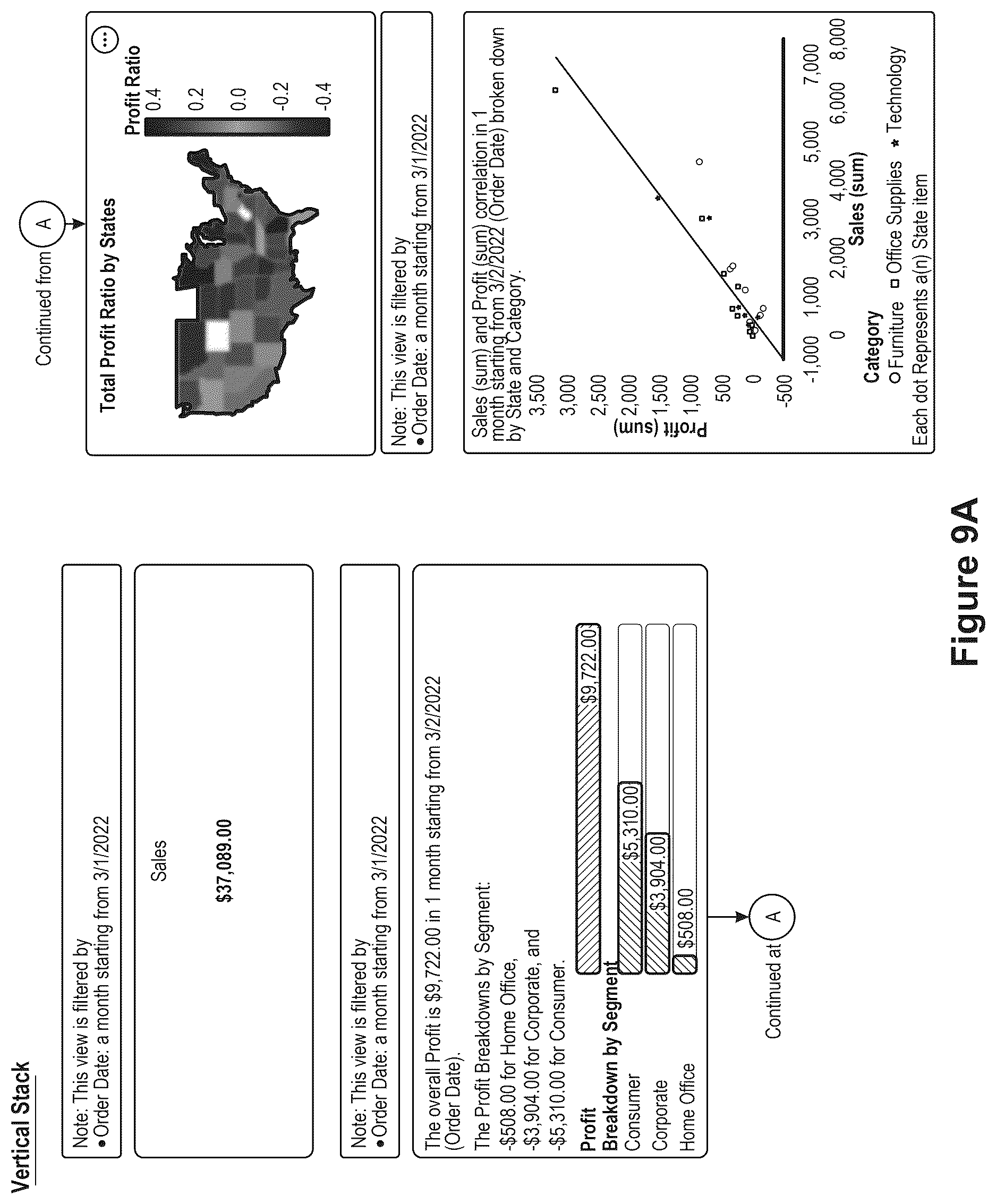 Patent US12613625 Figure 17 – Retargeting dashboard content as interactive data snapshots for collaboration platforms