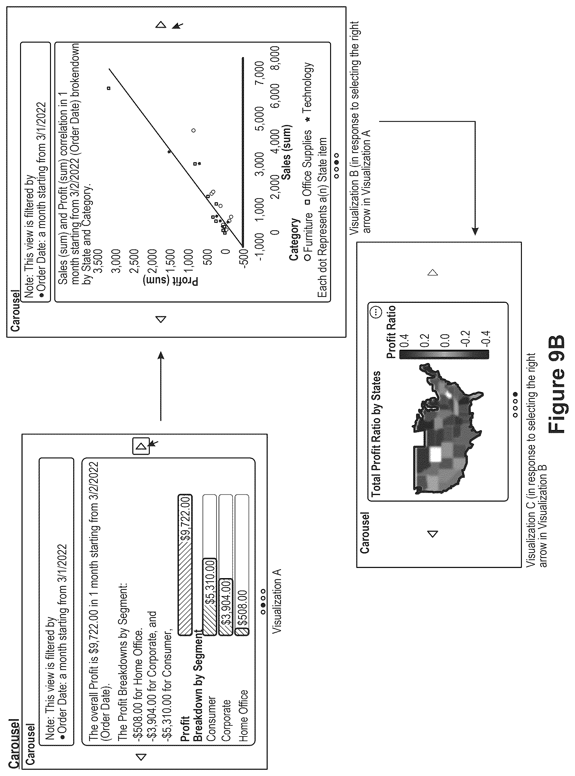 Patent US12613625 Figure 18 – Retargeting dashboard content as interactive data snapshots for collaboration platforms