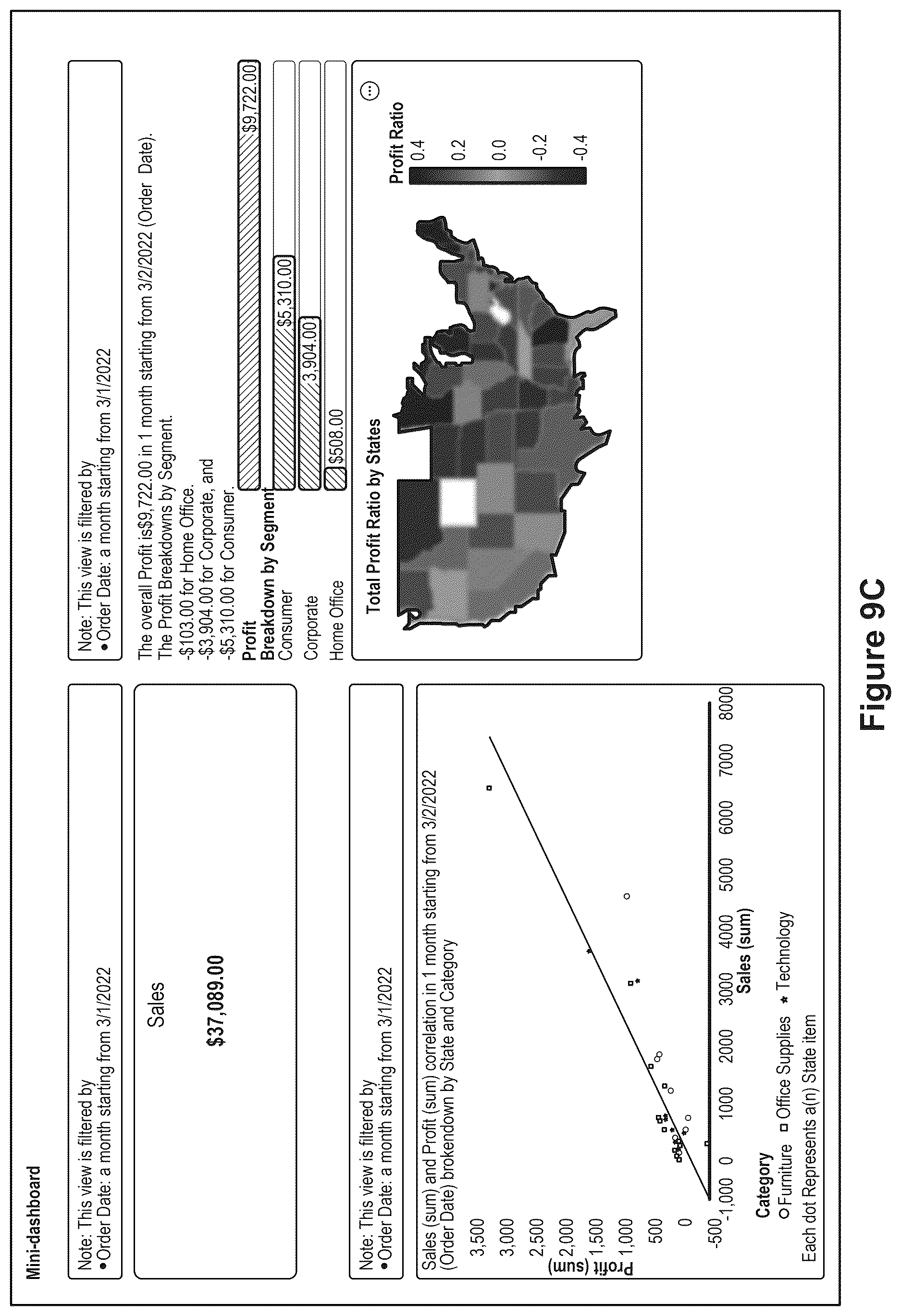 Patent US12613625 Figure 19 – Retargeting dashboard content as interactive data snapshots for collaboration platforms