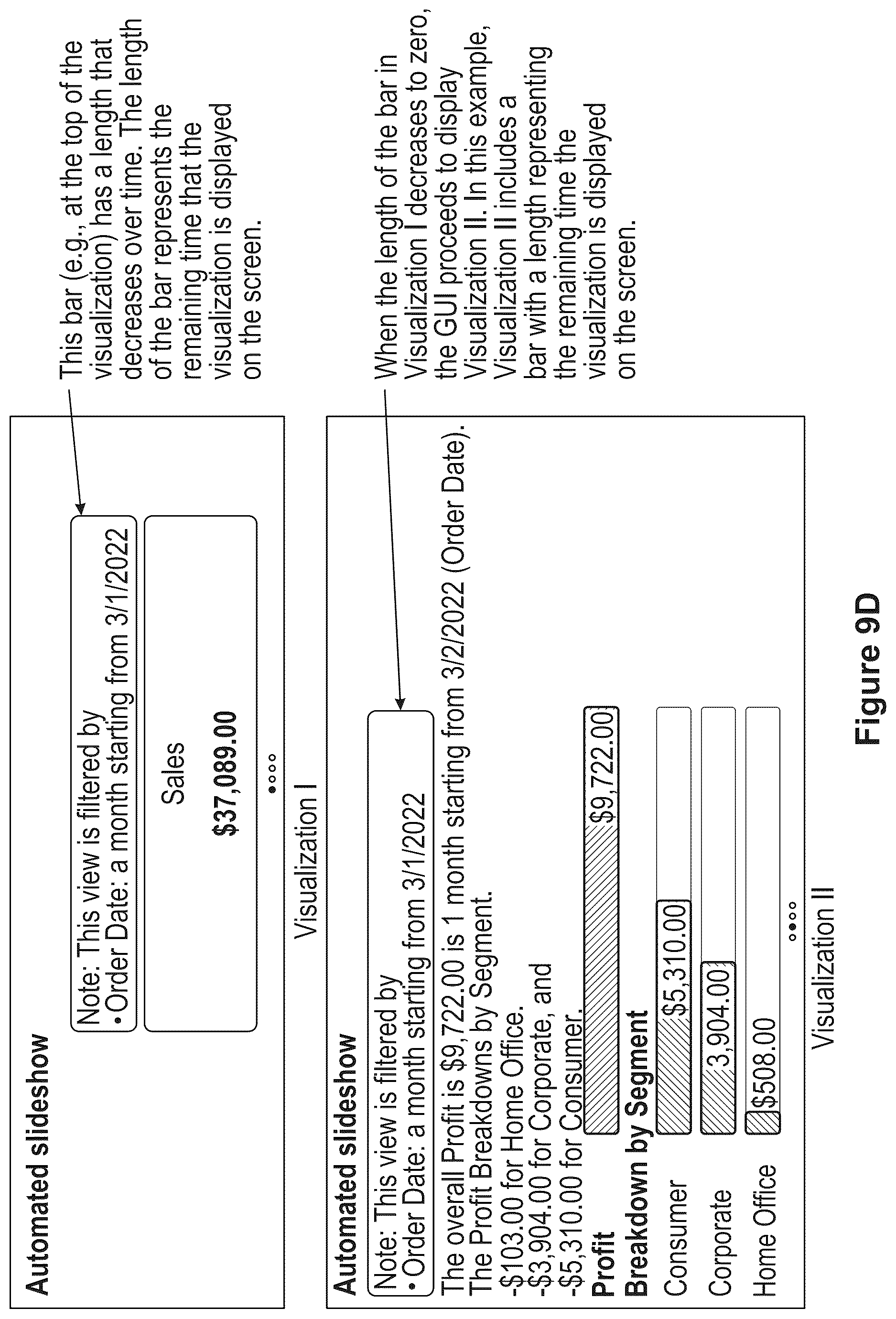Patent US12613625 Figure 20 – Retargeting dashboard content as interactive data snapshots for collaboration platforms