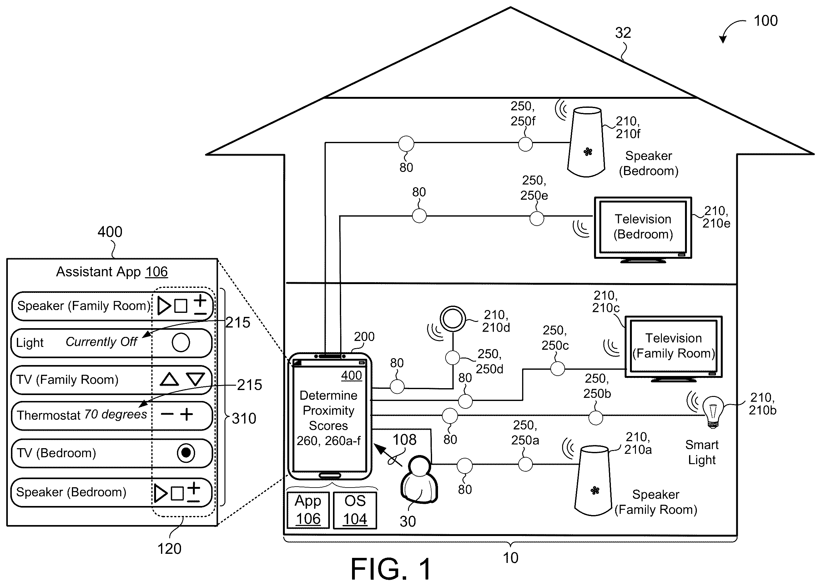 Patent US12613626 Figure 1 – Proximity-based controls on a second device