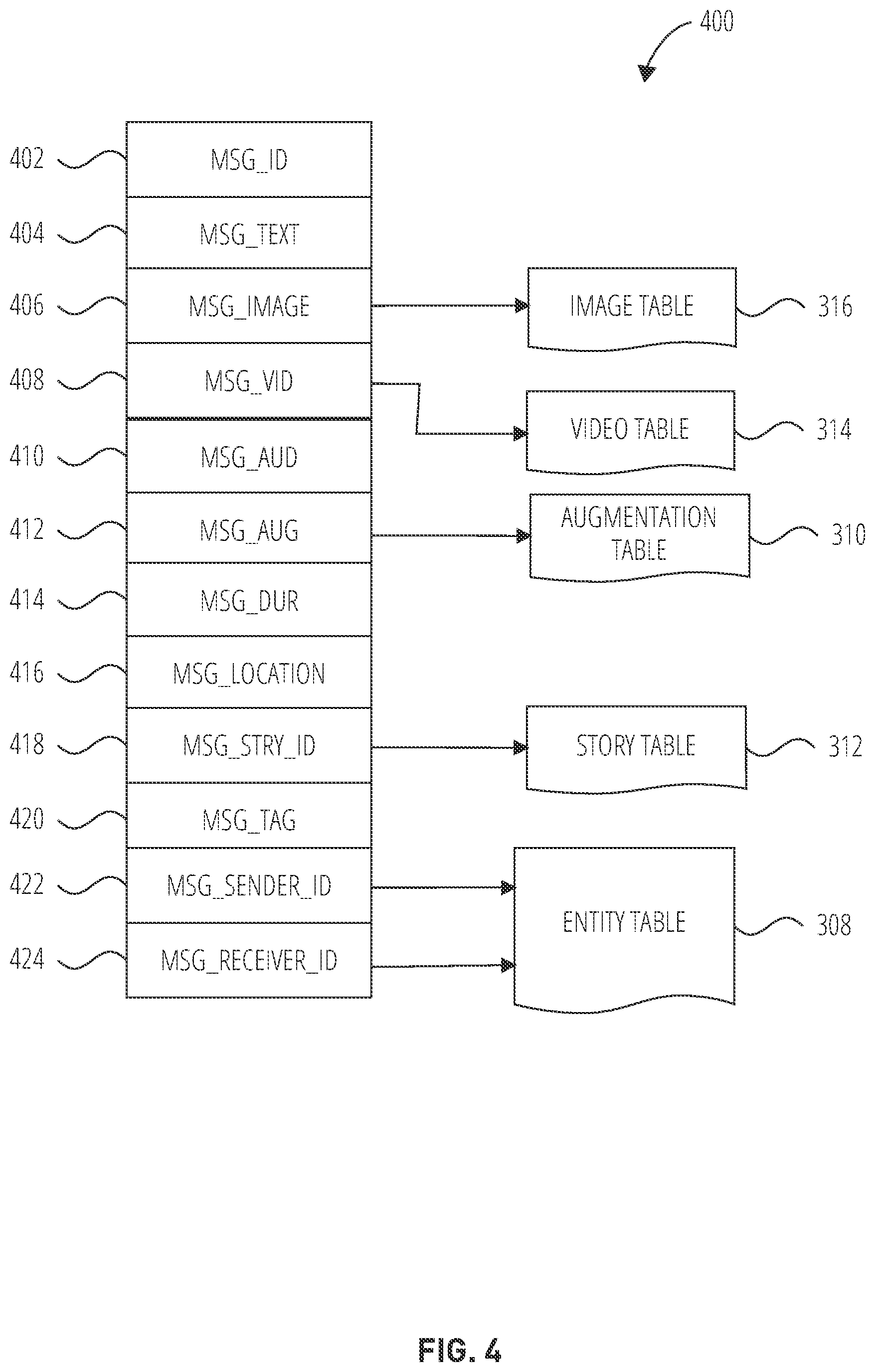 Patent US12613628 Figure 4 – Providing a reply interface for a media content item within a messaging system