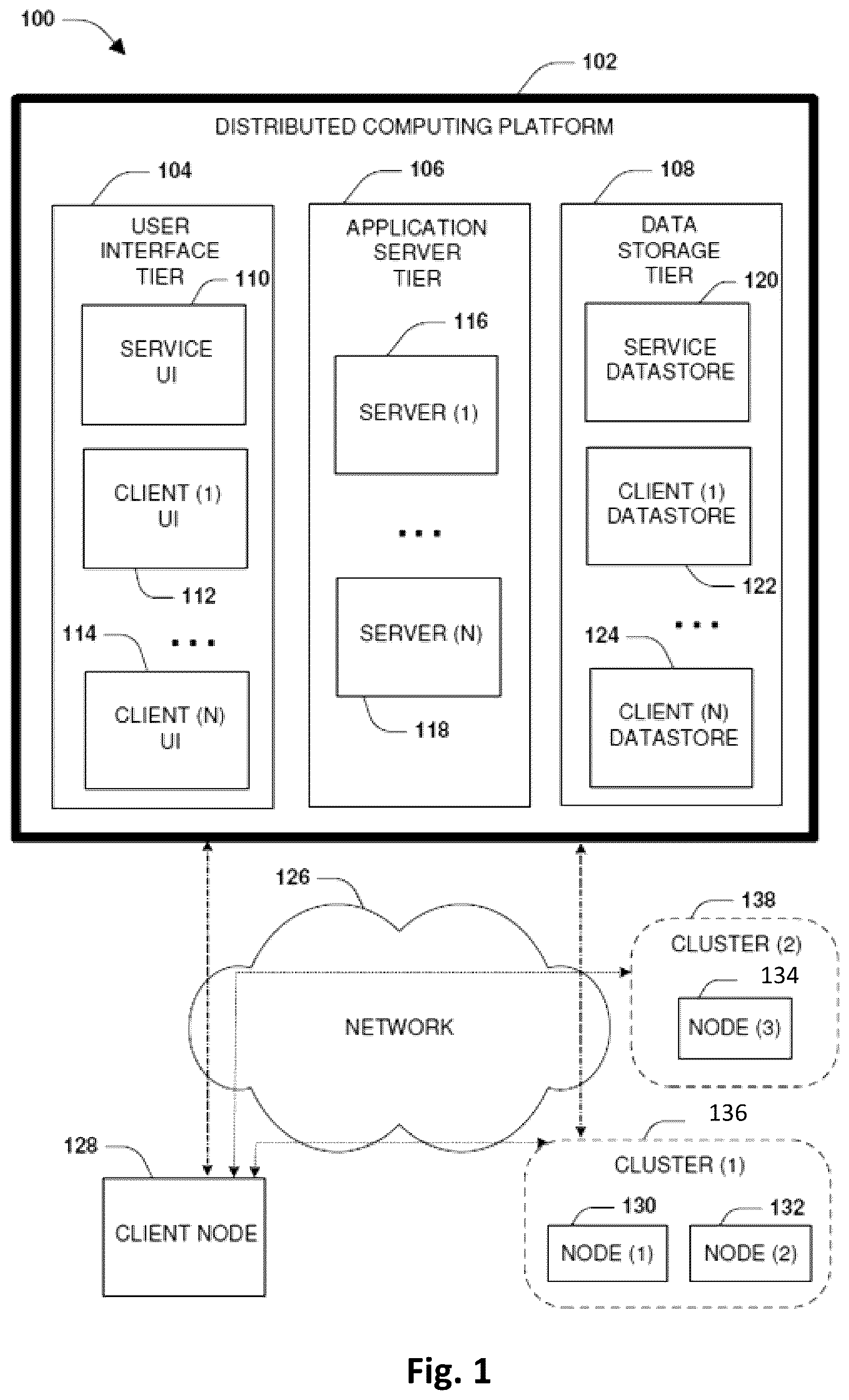 Patent US12613630 Figure 1 – Management of data staging for writing to object based storage