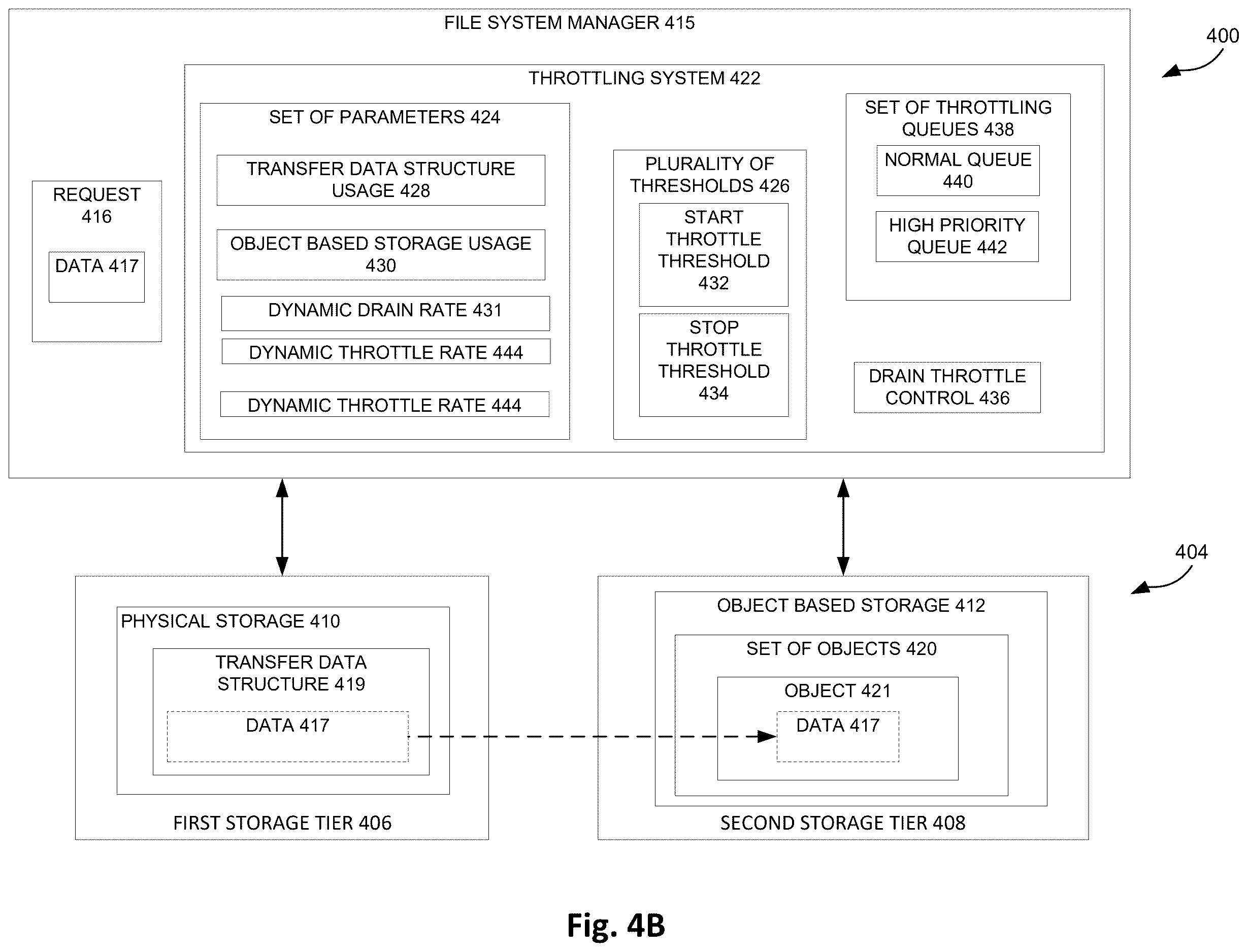 Patent US12613630 Figure 5 – Management of data staging for writing to object based storage