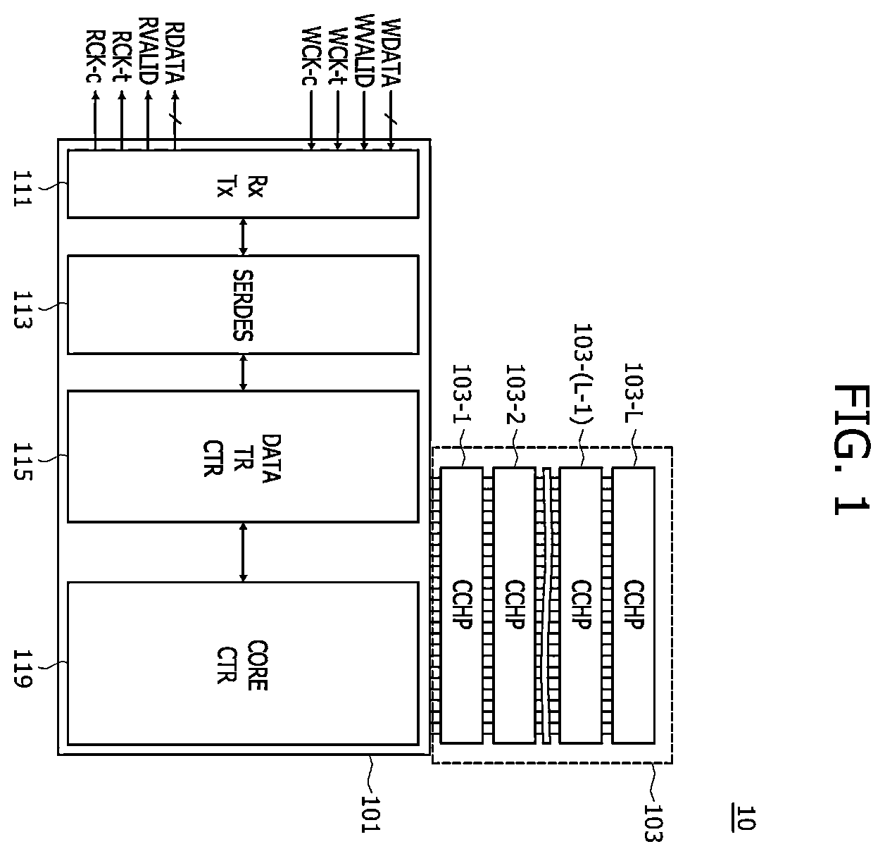 Patent US12613631 Figure 1 – Stack memory devices configured to communicate via packets