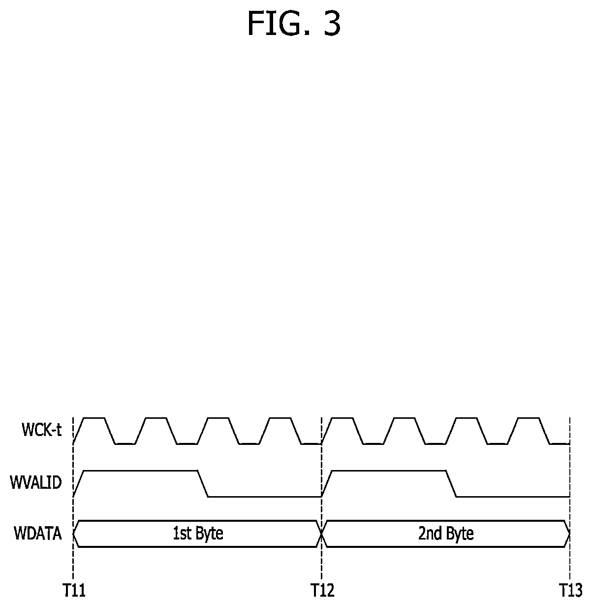 Patent US12613631 Figure 3 – Stack memory devices configured to communicate via packets