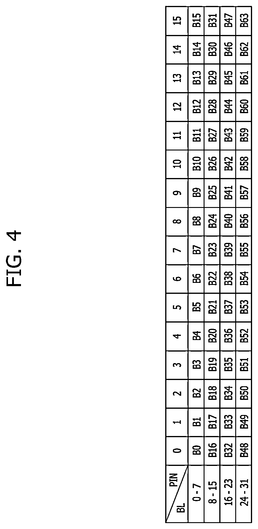 Patent US12613631 Figure 4 – Stack memory devices configured to communicate via packets