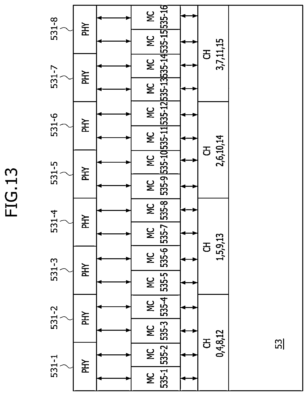 Patent US12613631 Figure 13 – Stack memory devices configured to communicate via packets