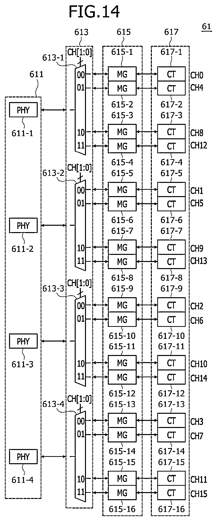 Patent US12613631 Figure 14 – Stack memory devices configured to communicate via packets