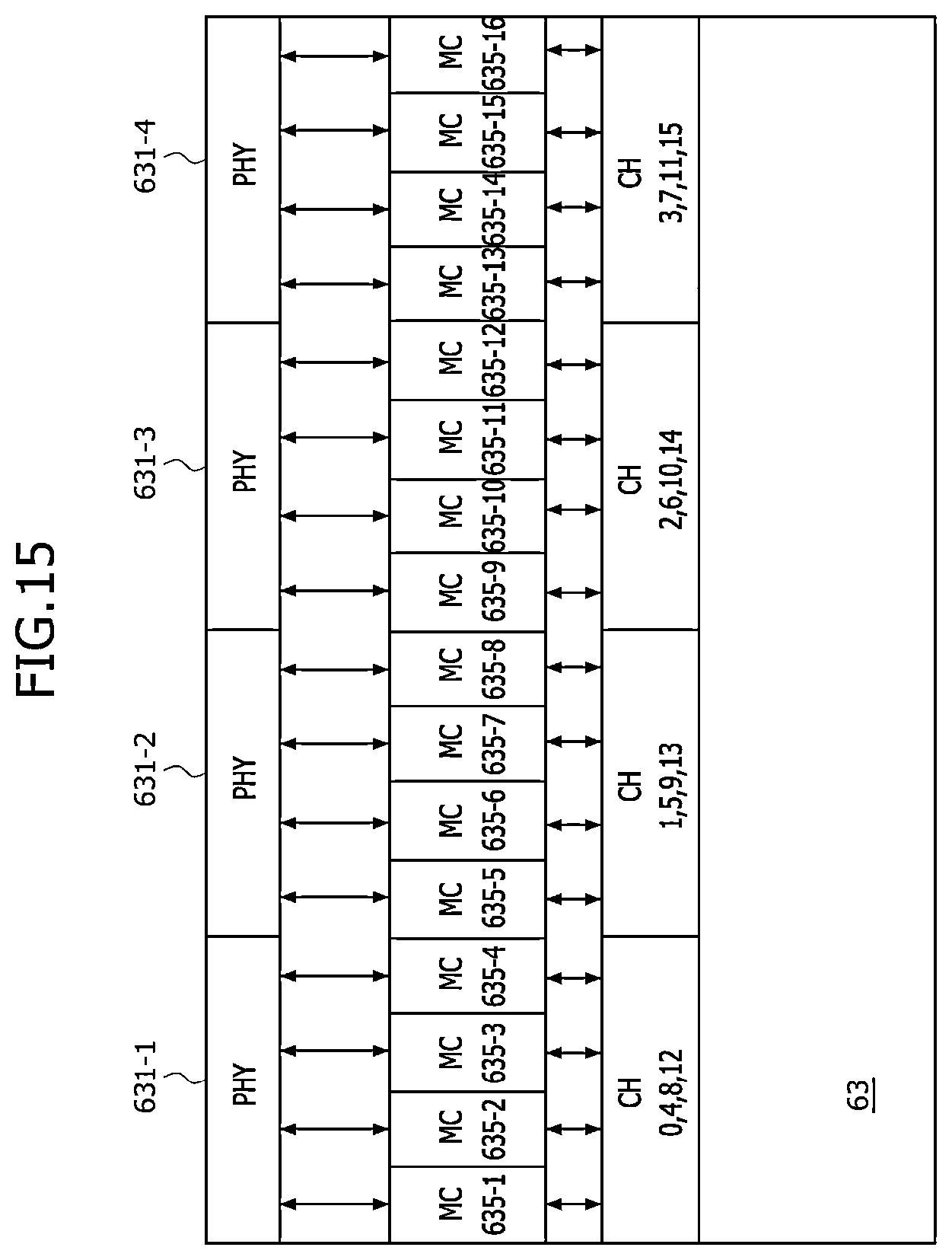 Patent US12613631 Figure 15 – Stack memory devices configured to communicate via packets