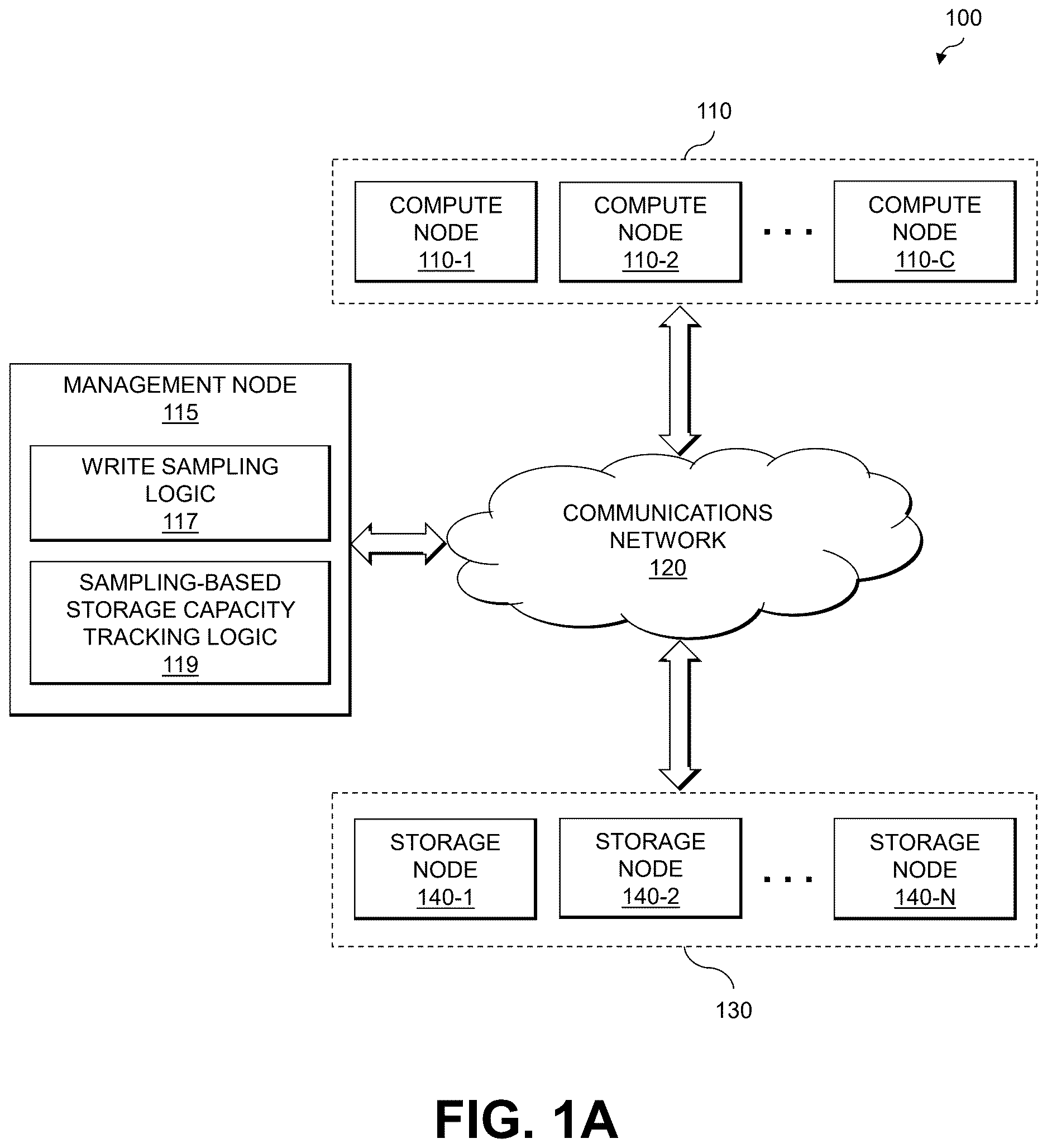Patent US12613632 Figure 1 – Storage capacity tracking in storage systems