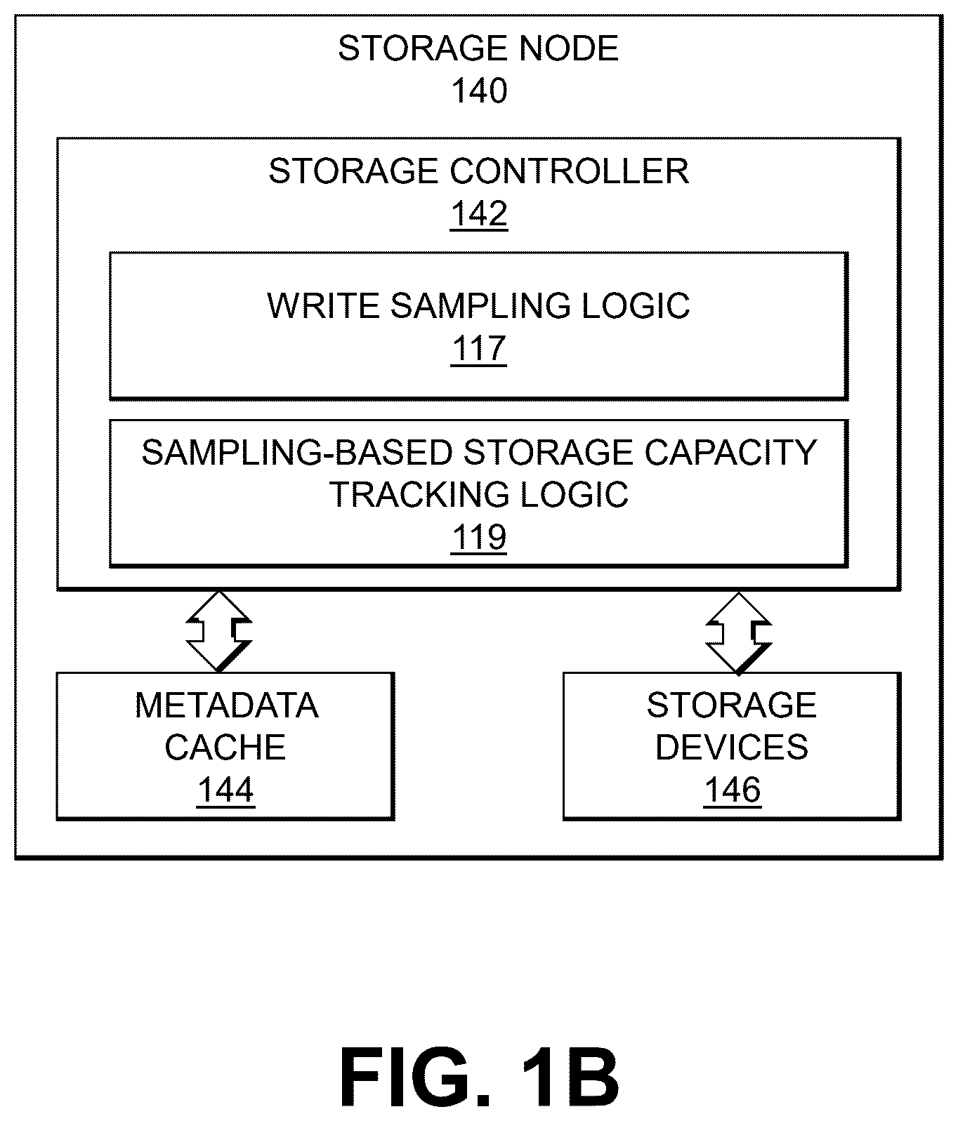 Patent US12613632 Figure 2 – Storage capacity tracking in storage systems