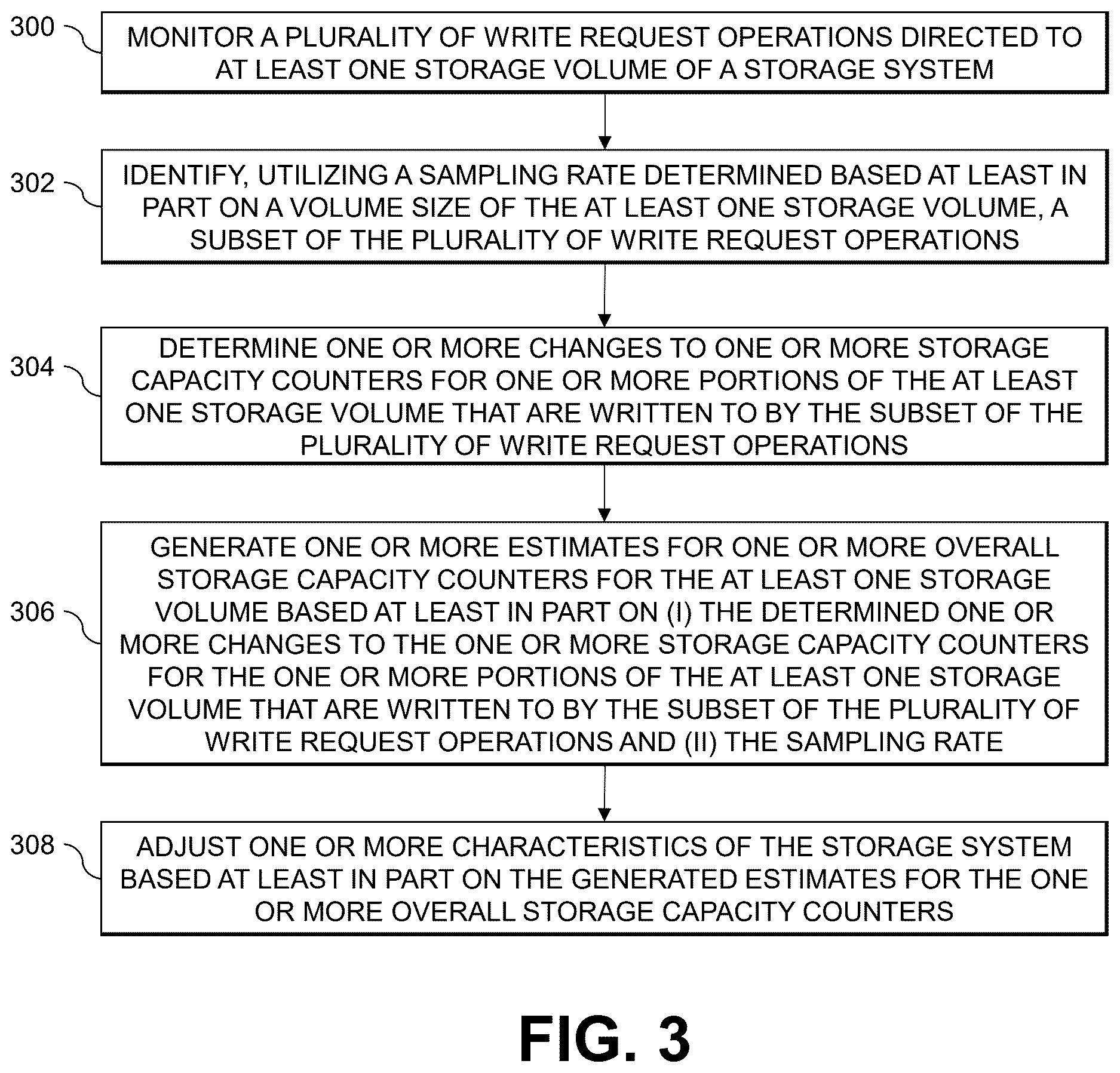 Patent US12613632 Figure 4 – Storage capacity tracking in storage systems