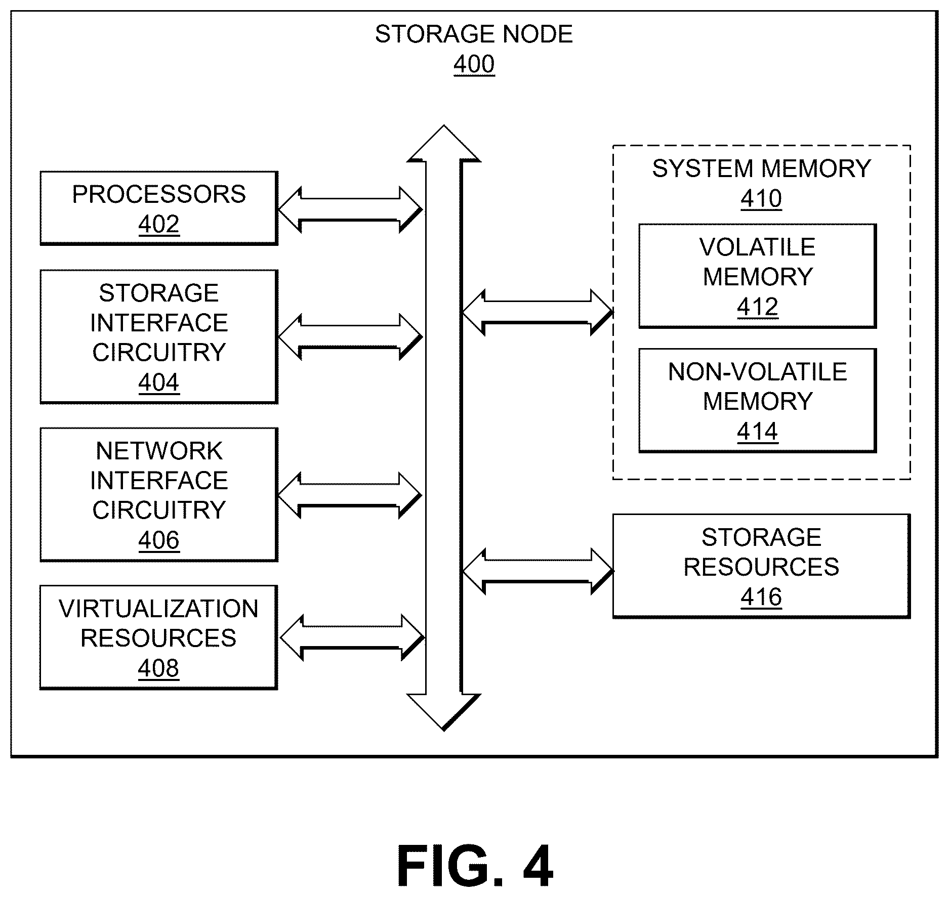 Patent US12613632 Figure 5 – Storage capacity tracking in storage systems