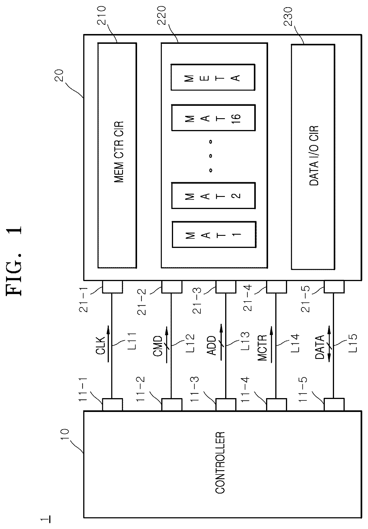 Patent US12613633 Figure 1 – Data input and output method and semiconductor device using the same