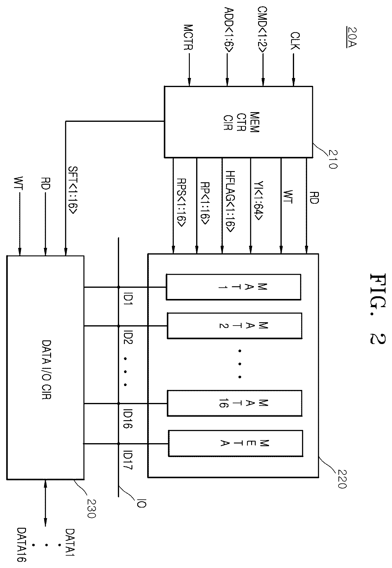 Patent US12613633 Figure 2 – Data input and output method and semiconductor device using the same