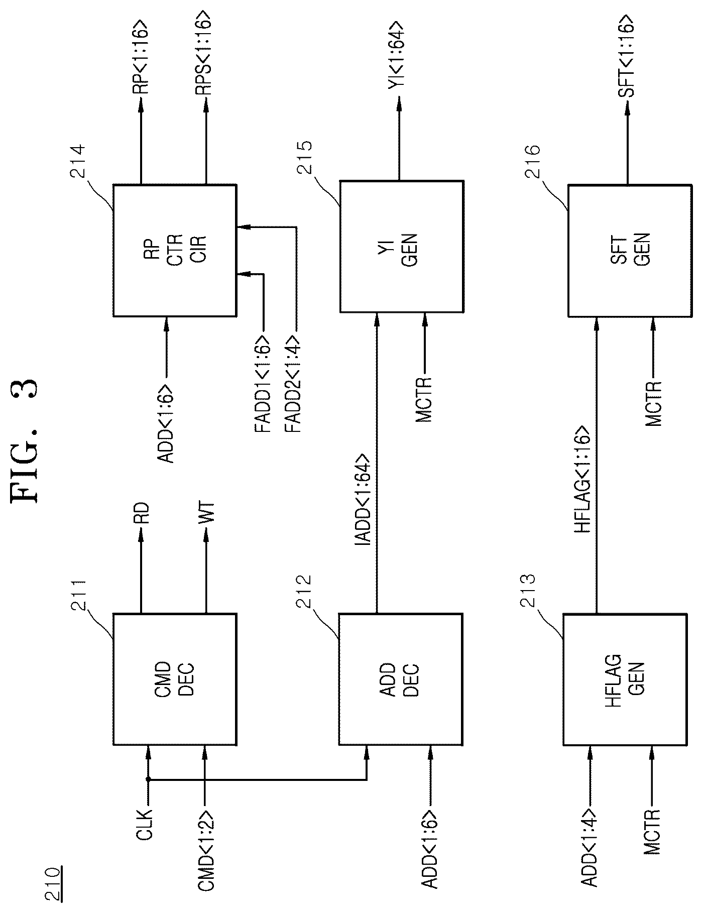 Patent US12613633 Figure 3 – Data input and output method and semiconductor device using the same