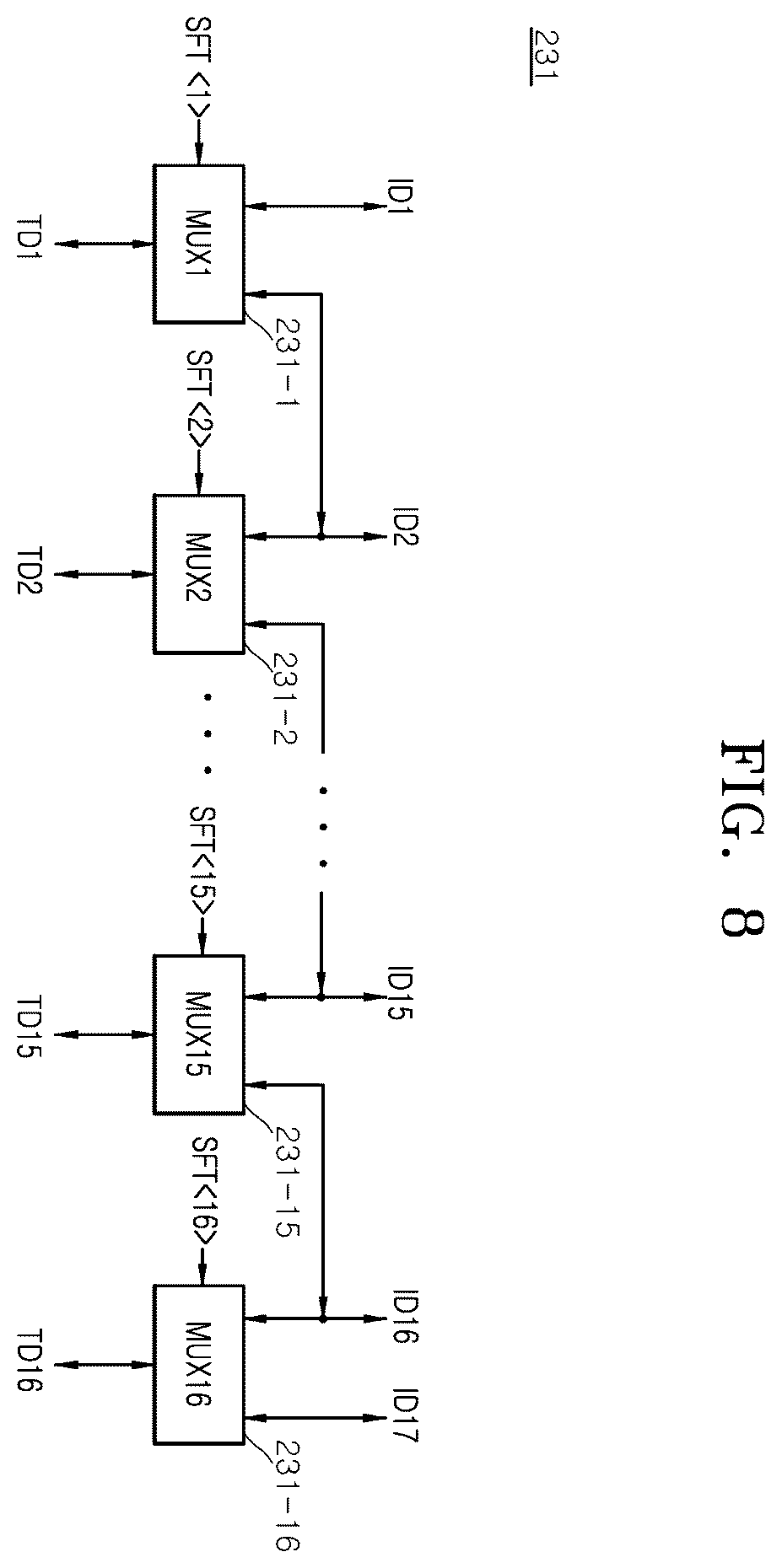Patent US12613633 Figure 8 – Data input and output method and semiconductor device using the same