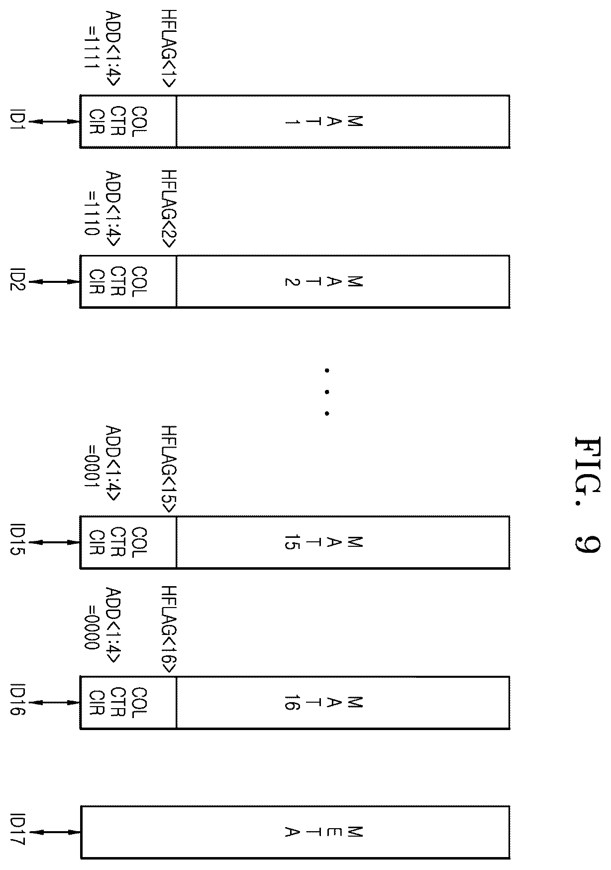 Patent US12613633 Figure 9 – Data input and output method and semiconductor device using the same