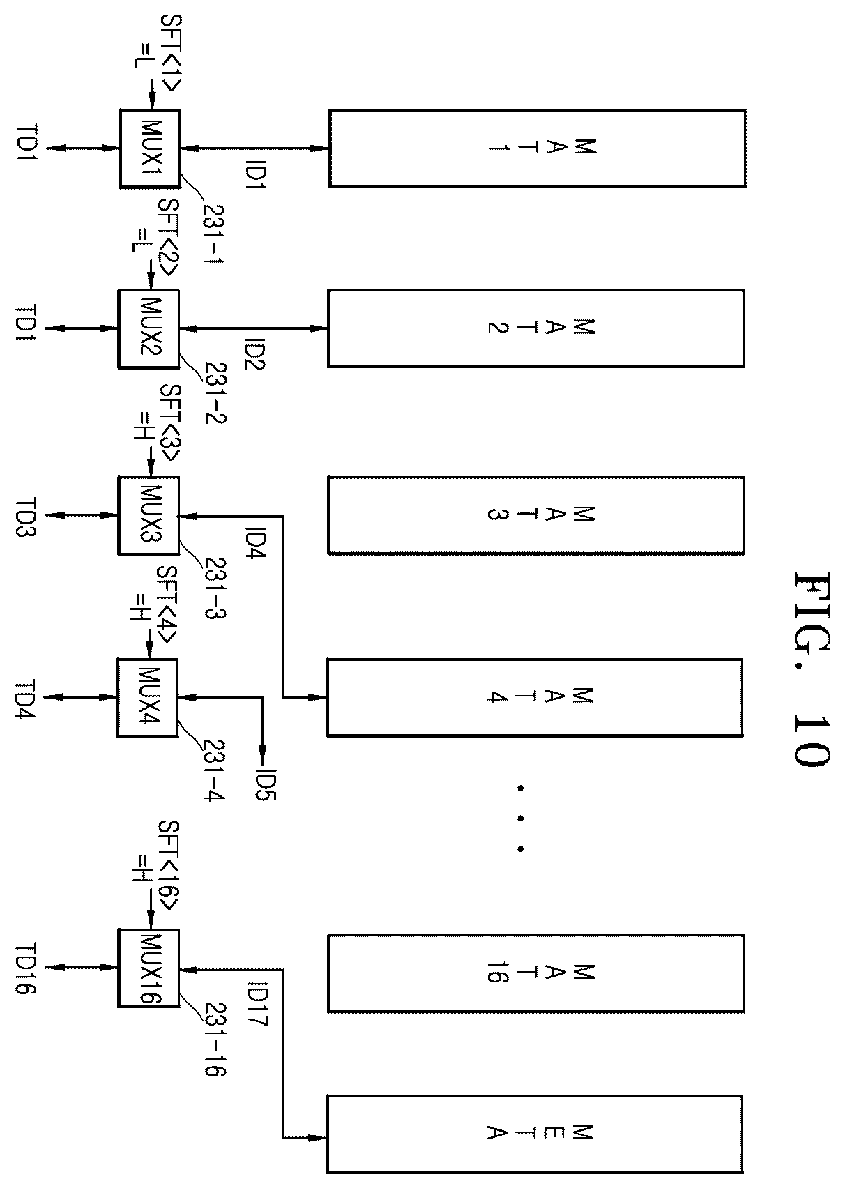 Patent US12613633 Figure 10 – Data input and output method and semiconductor device using the same