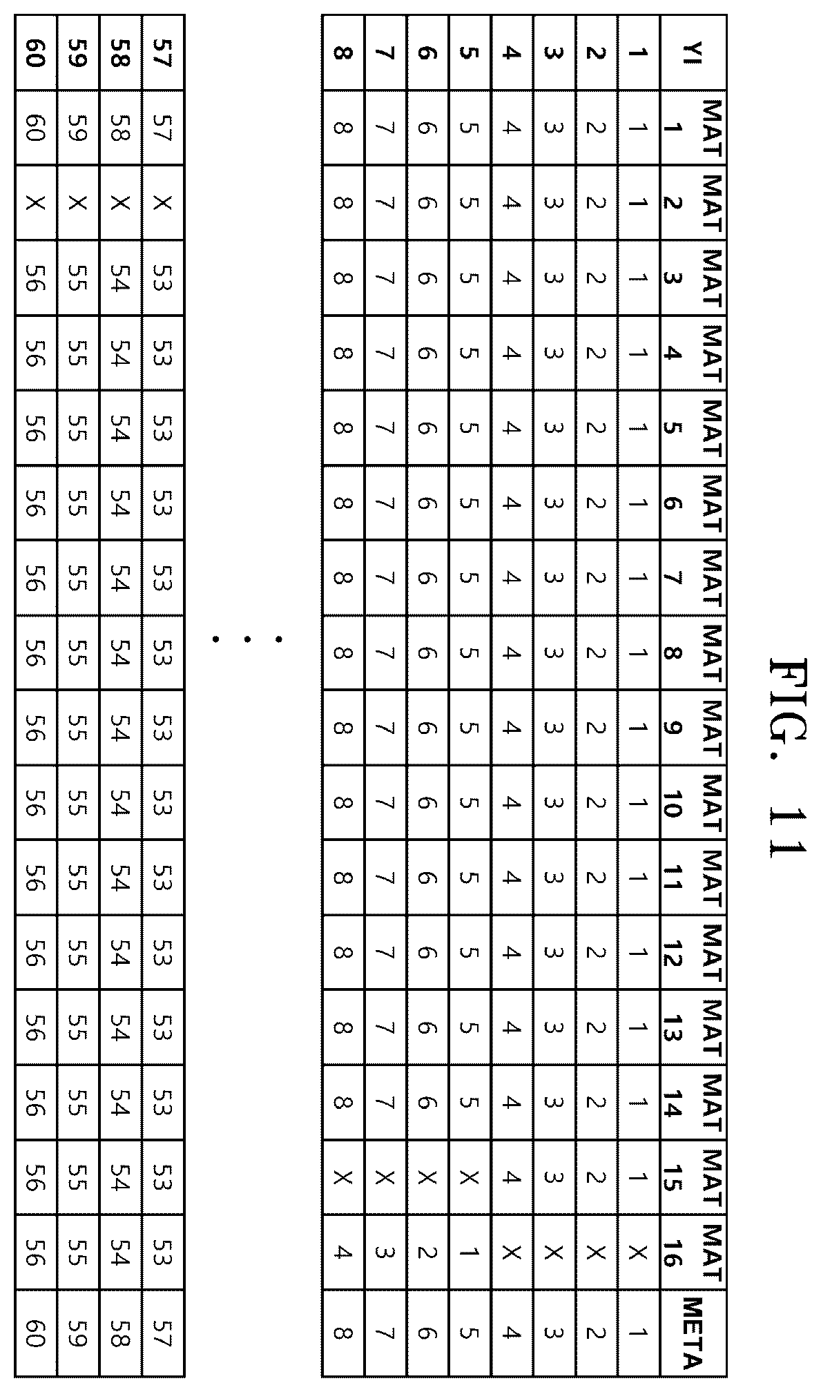 Patent US12613633 Figure 11 – Data input and output method and semiconductor device using the same