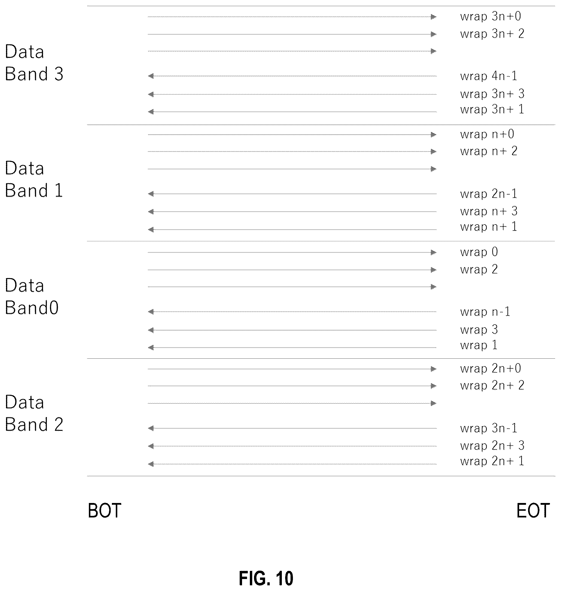 Patent US12613635 Figure 11 – Narrowing reposition search area in a tape directory region