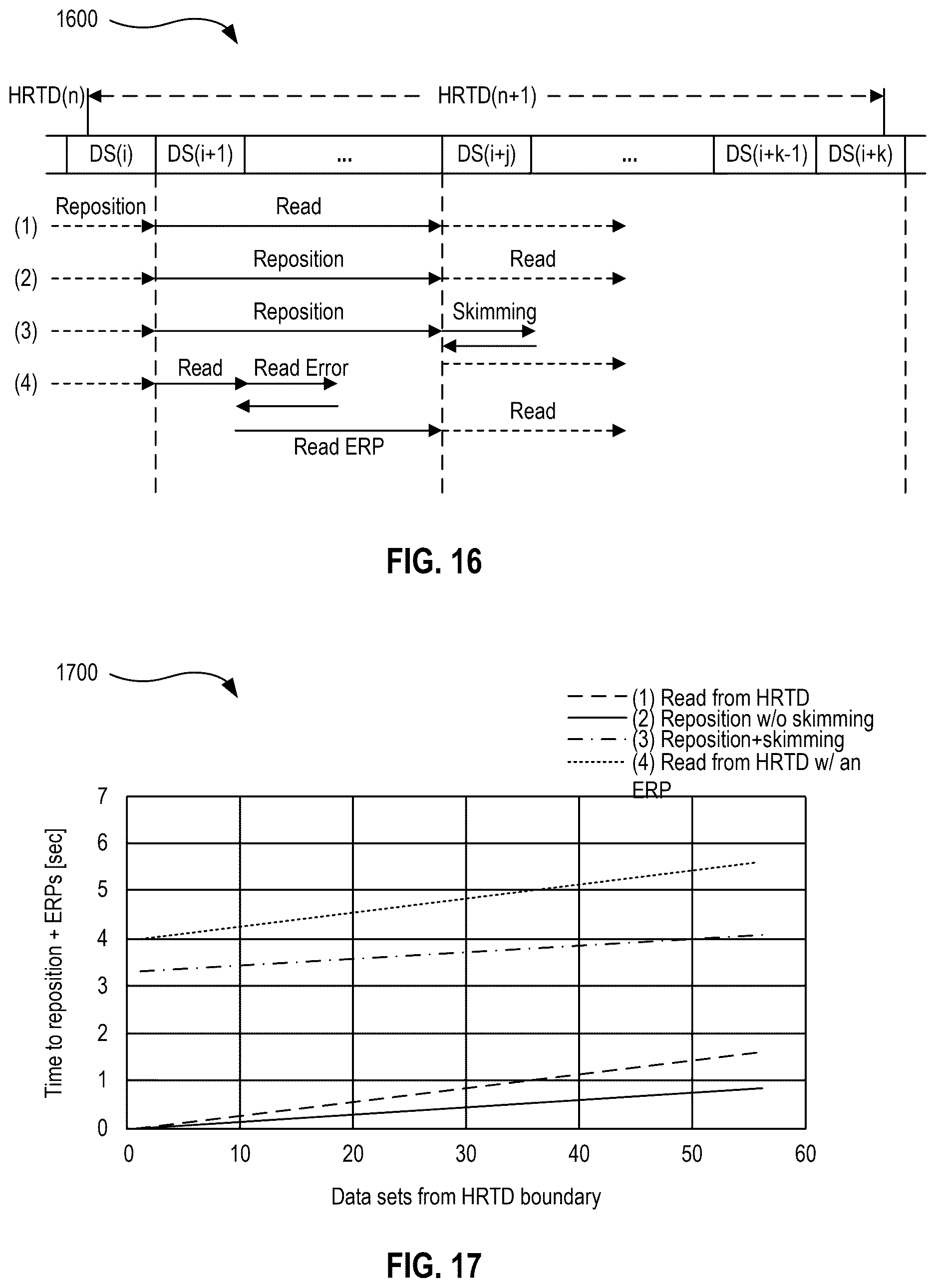 Patent US12613635 Figure 15 – Narrowing reposition search area in a tape directory region