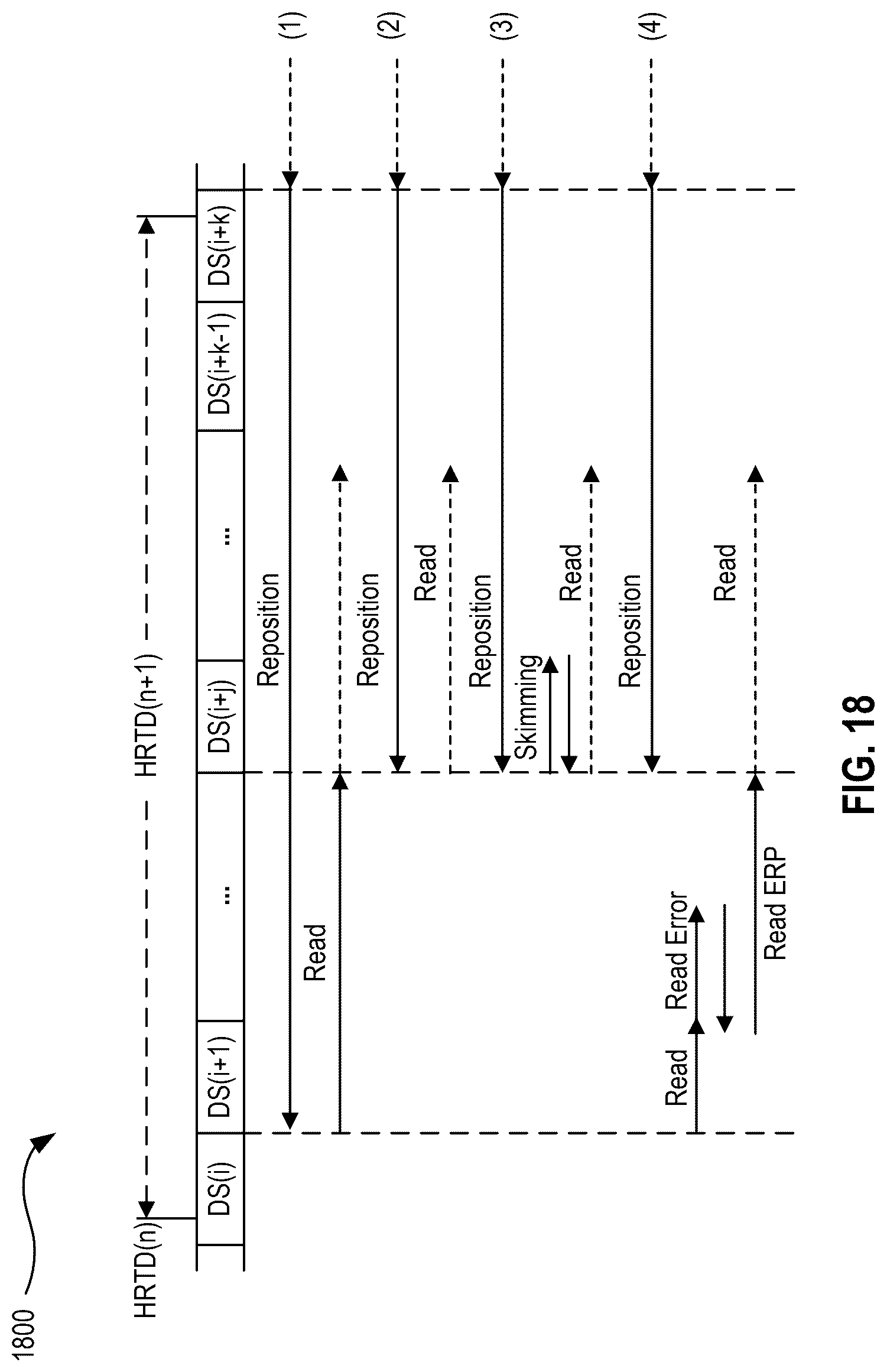Patent US12613635 Figure 16 – Narrowing reposition search area in a tape directory region