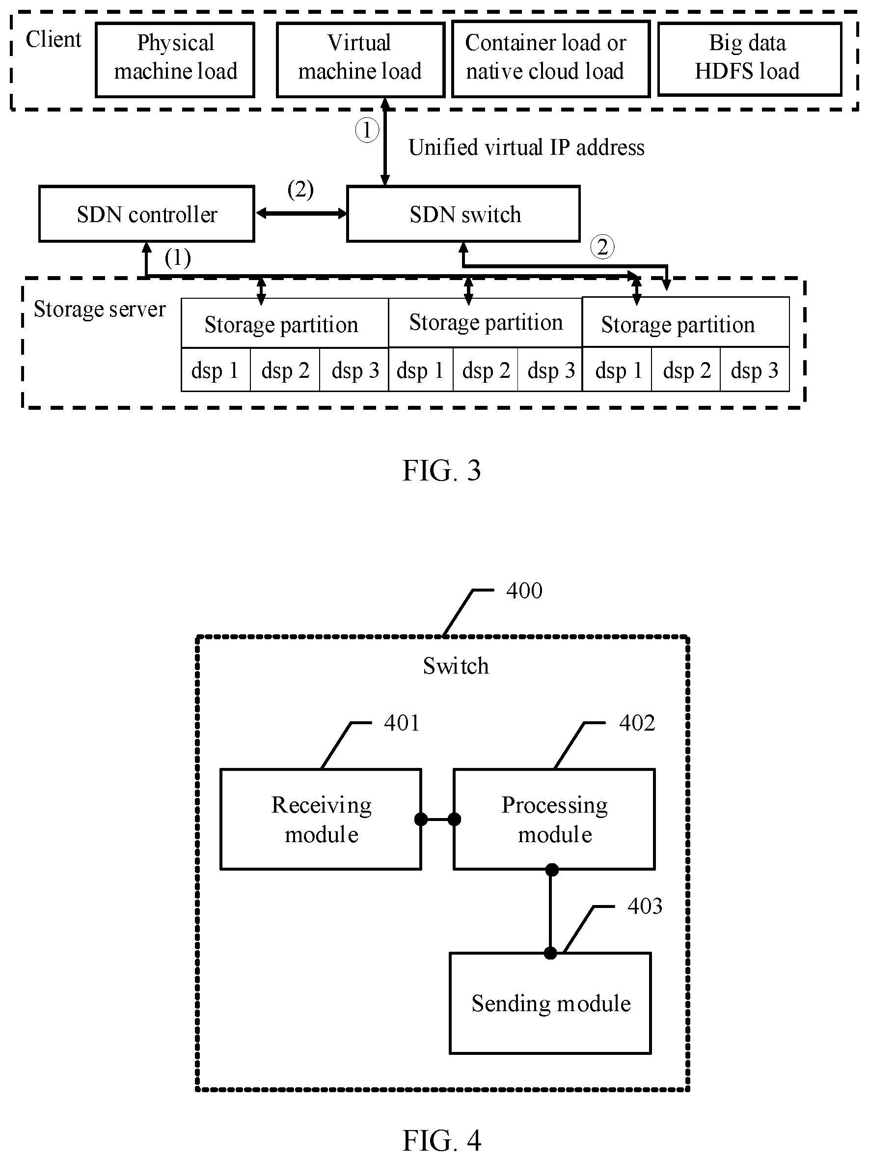 Patent US12613636 Figure 3 – Storage system, request processing method, and switch