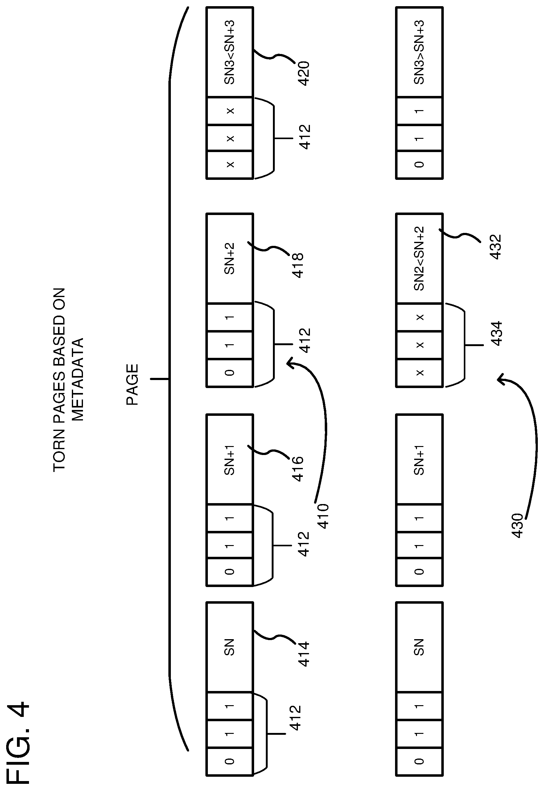 Patent US12613637 Figure 4 – Torn-write self-detection in a storage volume