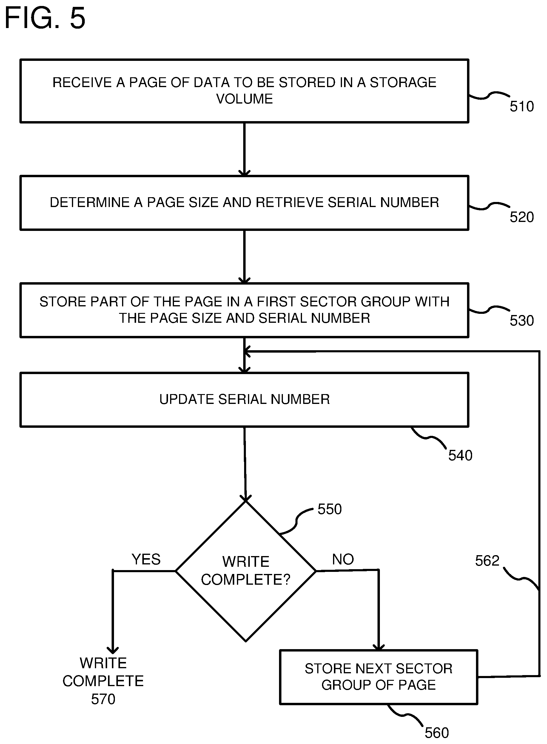 Patent US12613637 Figure 5 – Torn-write self-detection in a storage volume