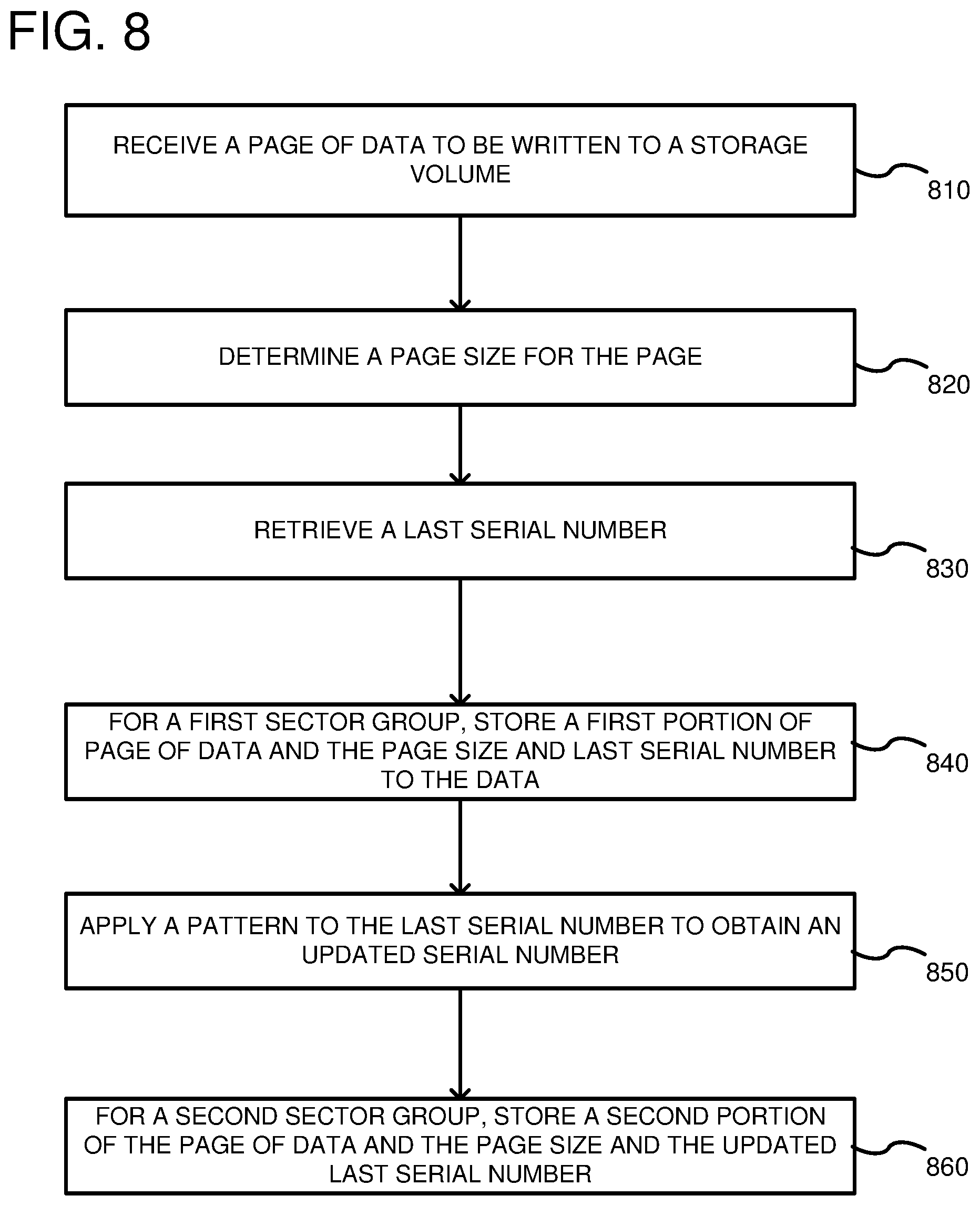Patent US12613637 Figure 8 – Torn-write self-detection in a storage volume
