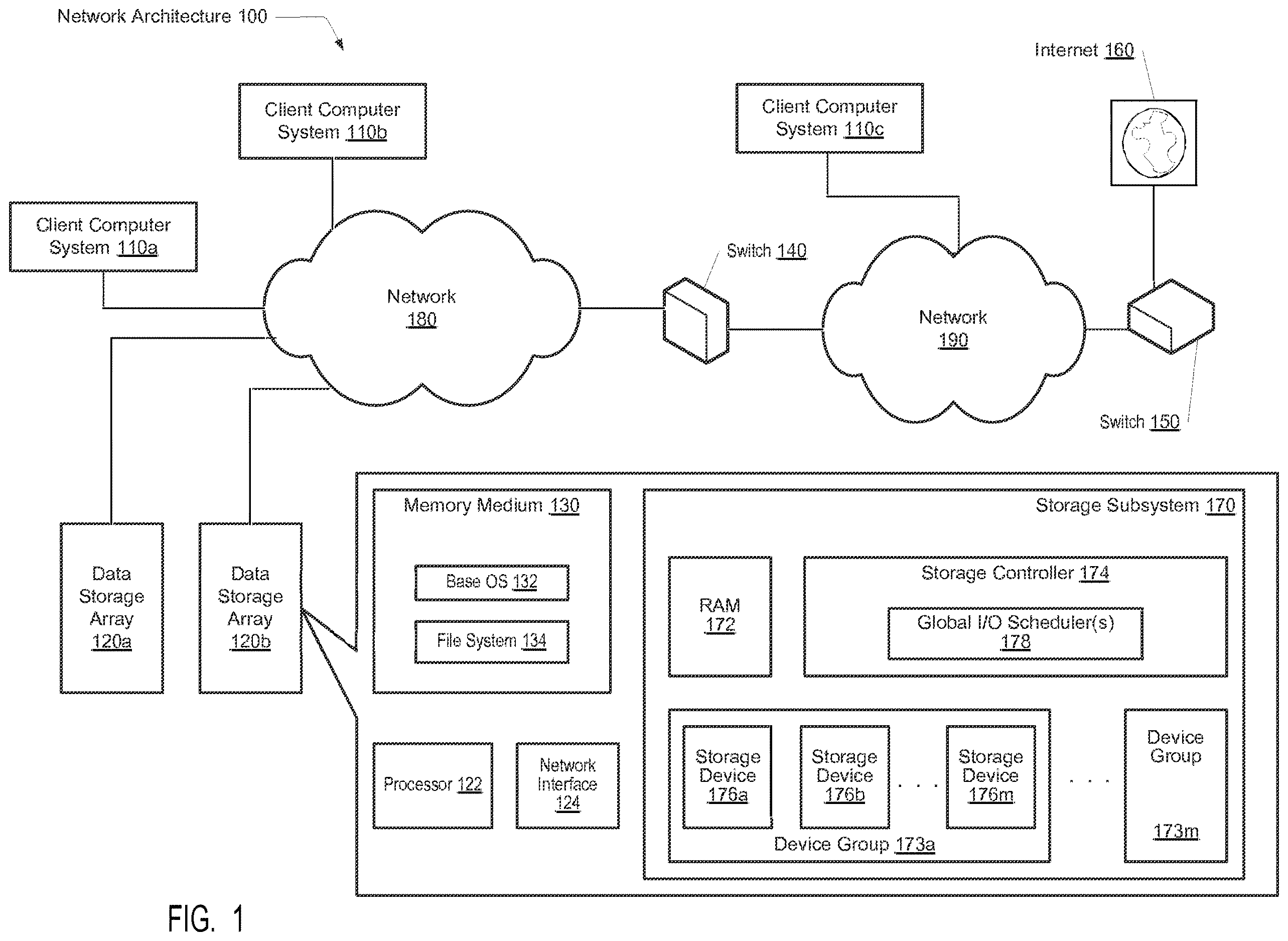 Patent US12613638 Figure 1 – Efficient execution of I/O operations in a storage environment