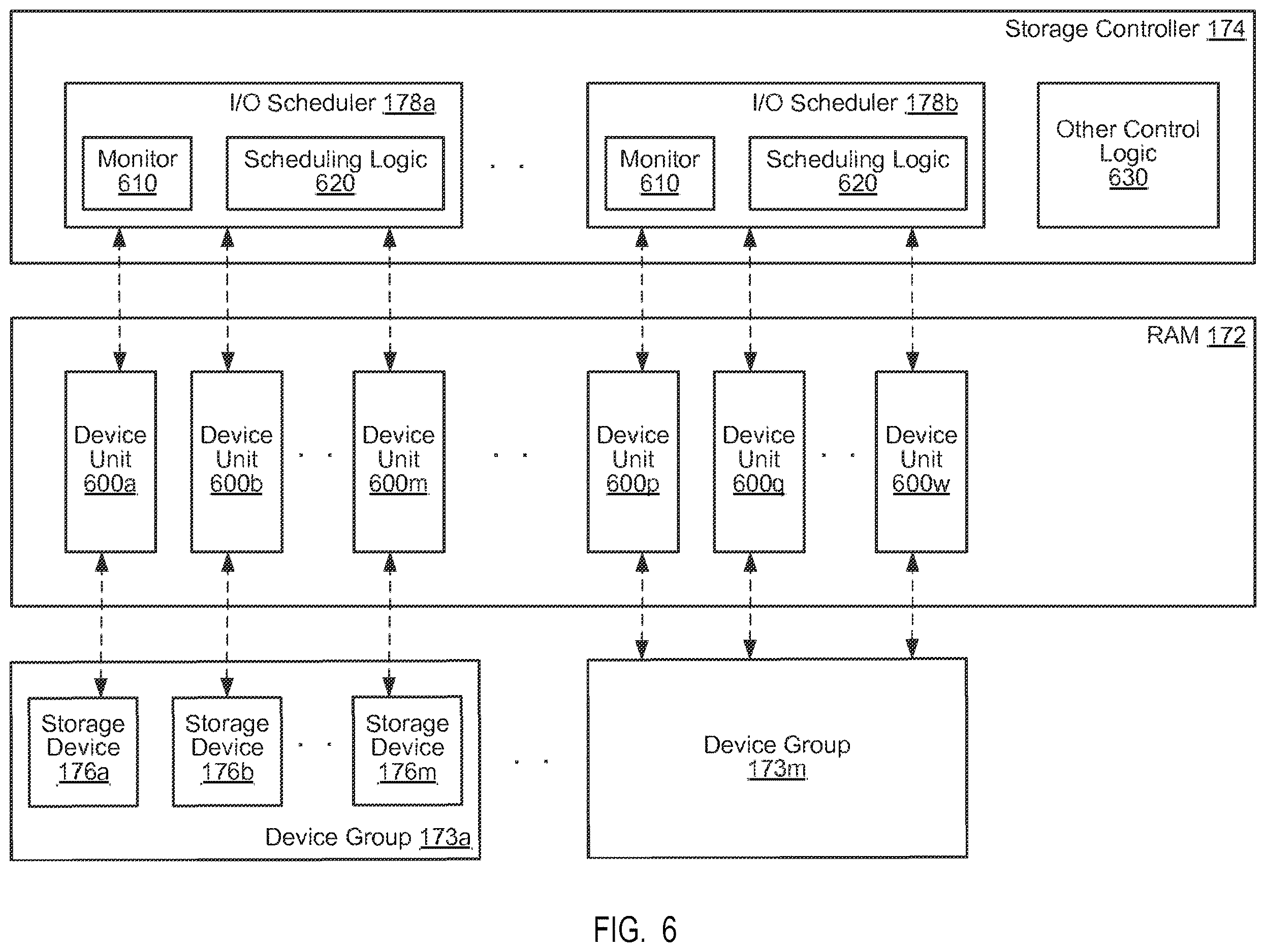 Patent US12613638 Figure 6 – Efficient execution of I/O operations in a storage environment