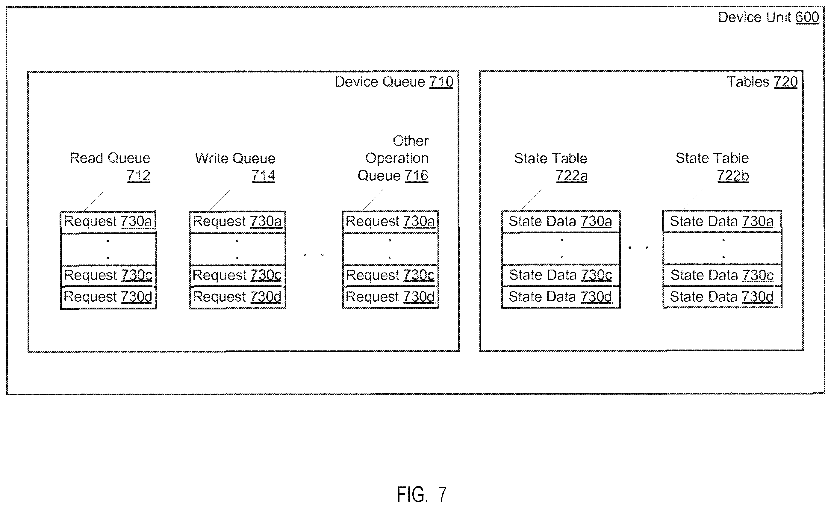 Patent US12613638 Figure 7 – Efficient execution of I/O operations in a storage environment