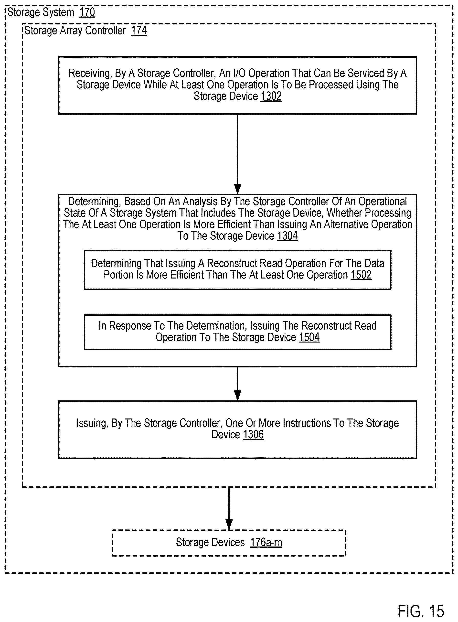Patent US12613638 Figure 15 – Efficient execution of I/O operations in a storage environment