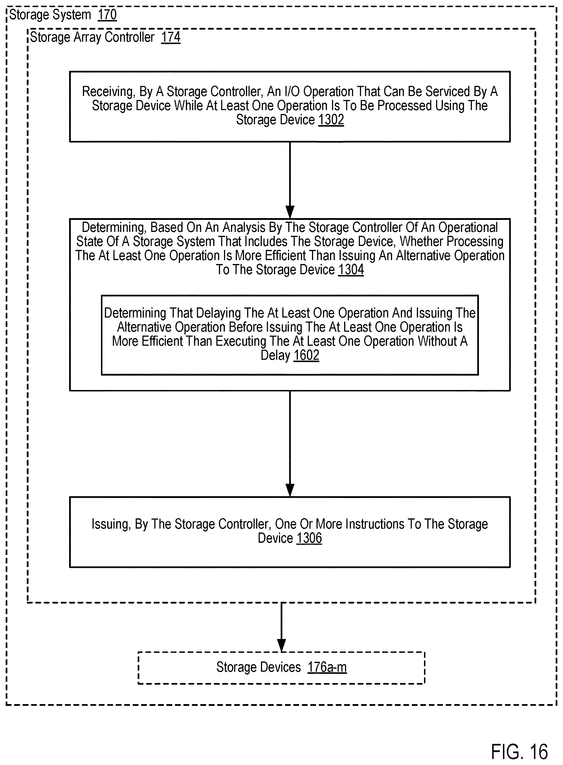 Patent US12613638 Figure 16 – Efficient execution of I/O operations in a storage environment