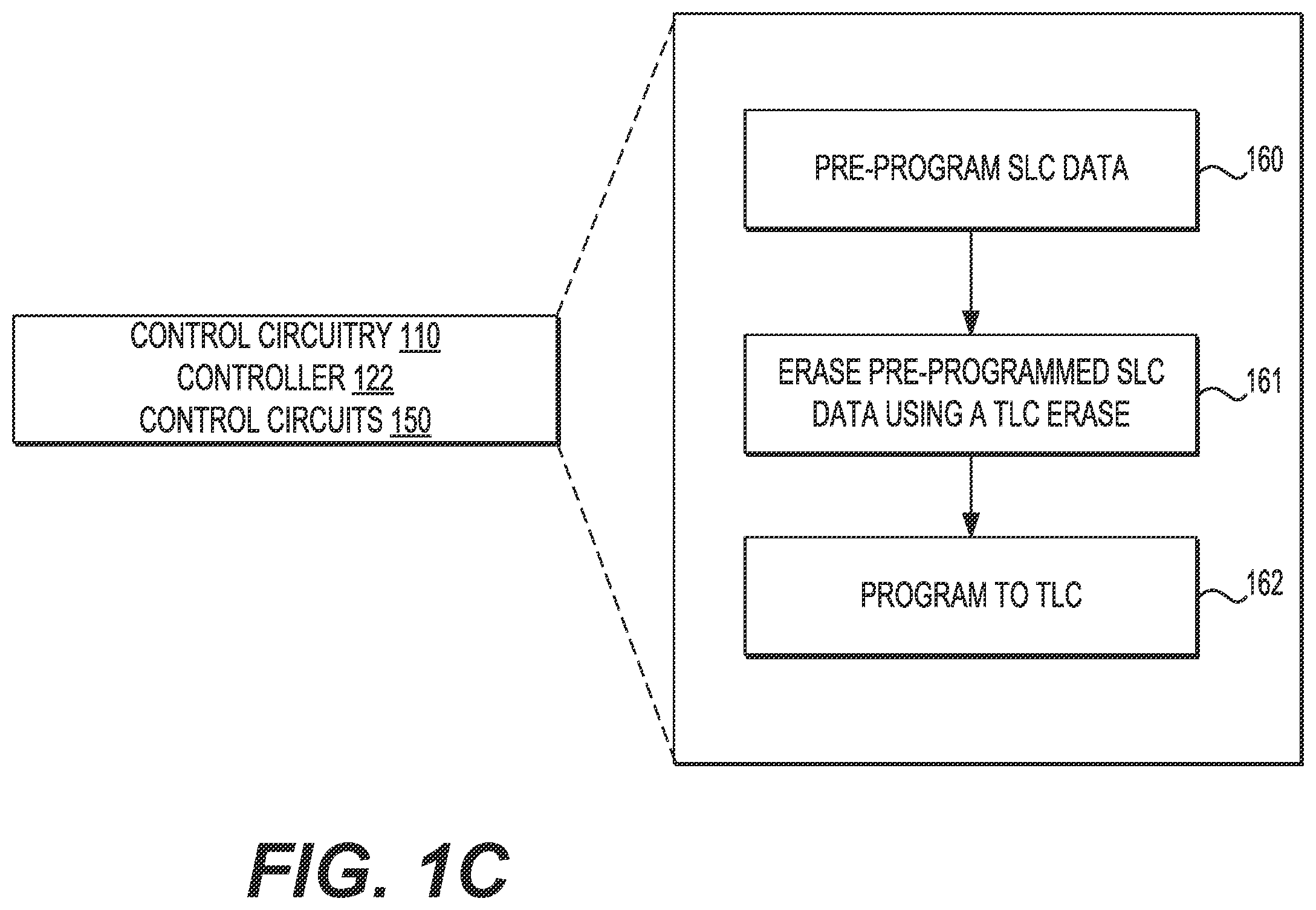 Patent US12613639 Figure 2 – Techniques for operating hybrid blocks in a memory device