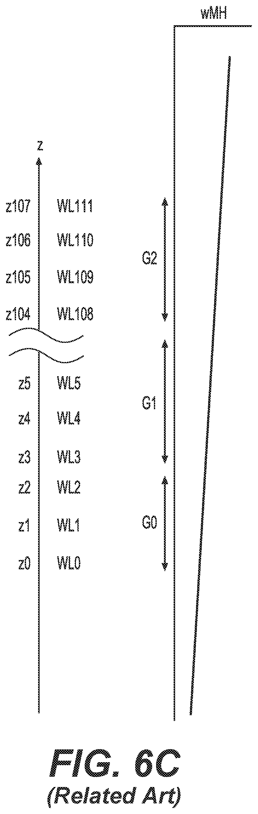Patent US12613639 Figure 9 – Techniques for operating hybrid blocks in a memory device