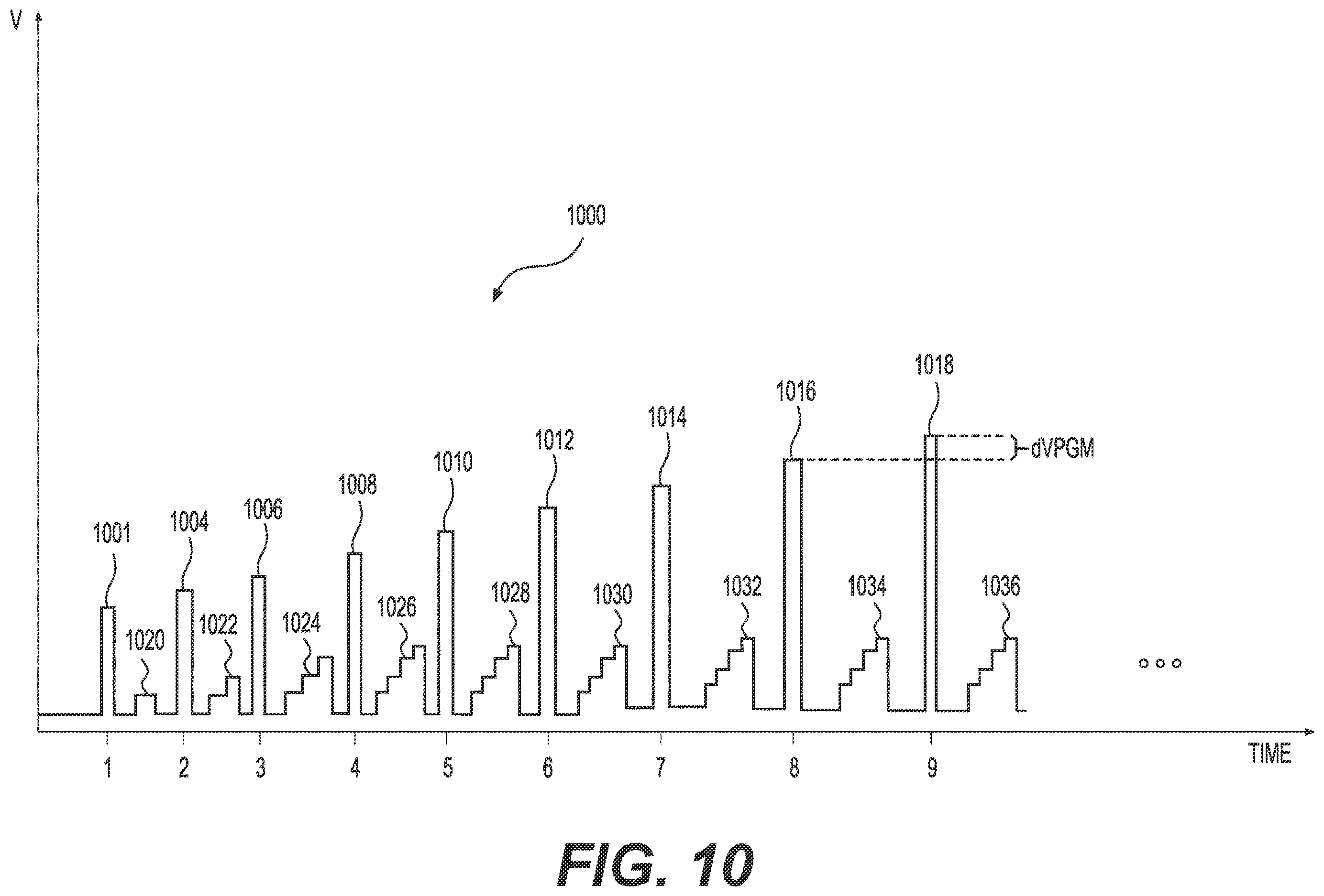 Patent US12613639 Figure 13 – Techniques for operating hybrid blocks in a memory device