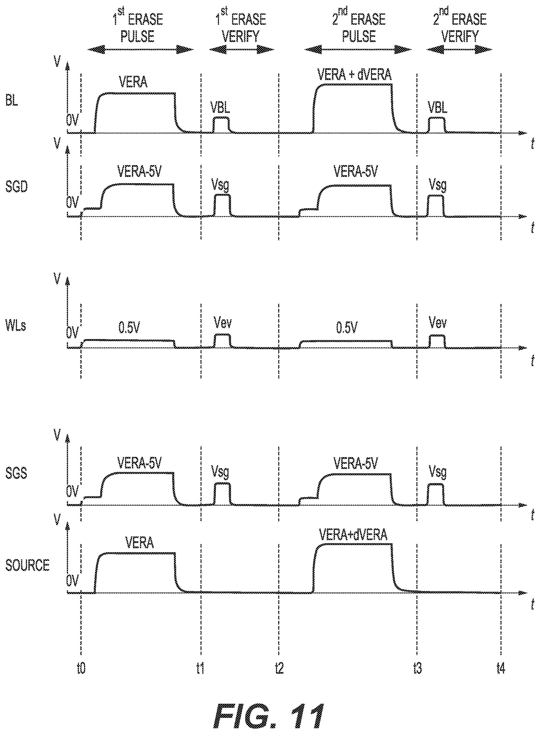 Patent US12613639 Figure 14 – Techniques for operating hybrid blocks in a memory device