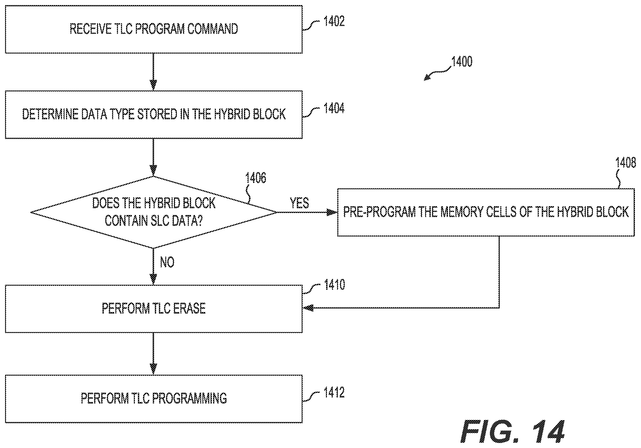 Patent US12613639 Figure 17 – Techniques for operating hybrid blocks in a memory device
