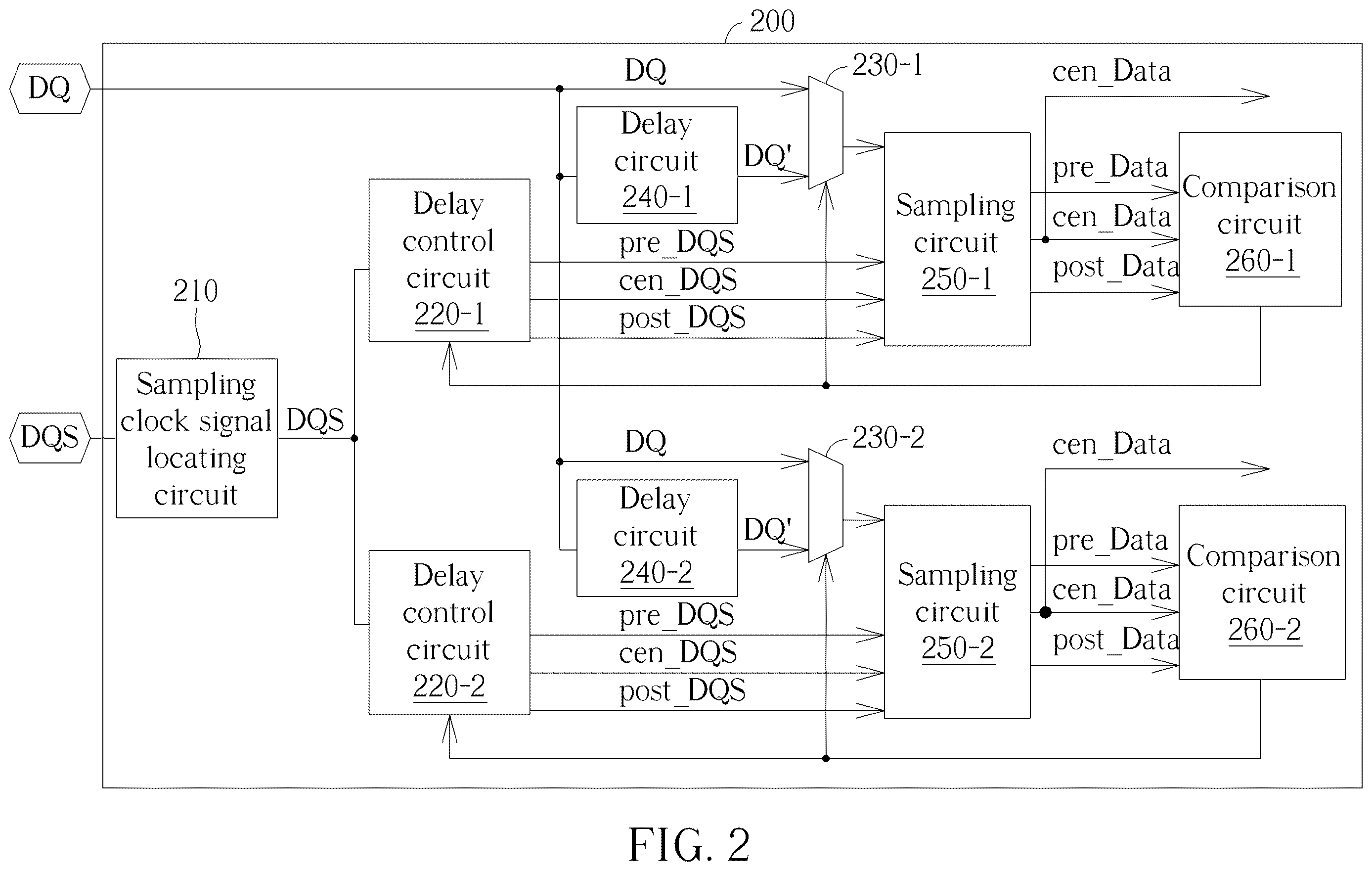 Patent US12613640 Figure 2 – Memory controller and memory data receiving method