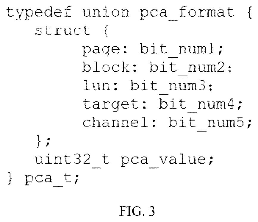 Patent US12613641 Figure 3 – Solid-state disk block correction method and apparatus, and electronic device and storage medium