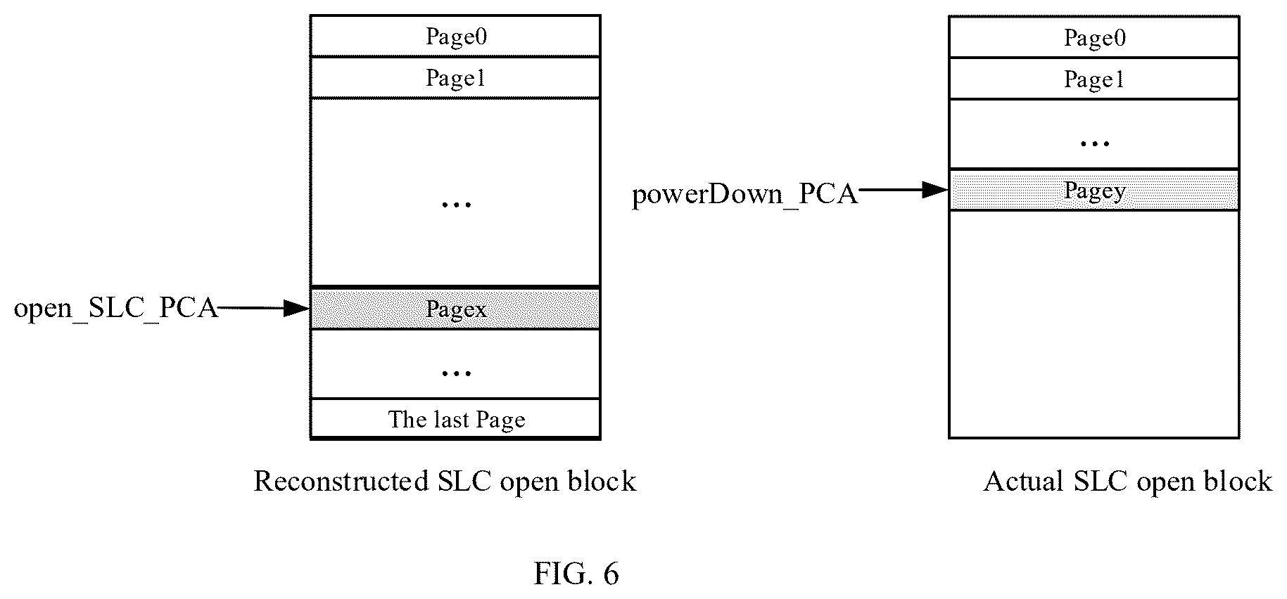 Patent US12613641 Figure 6 – Solid-state disk block correction method and apparatus, and electronic device and storage medium