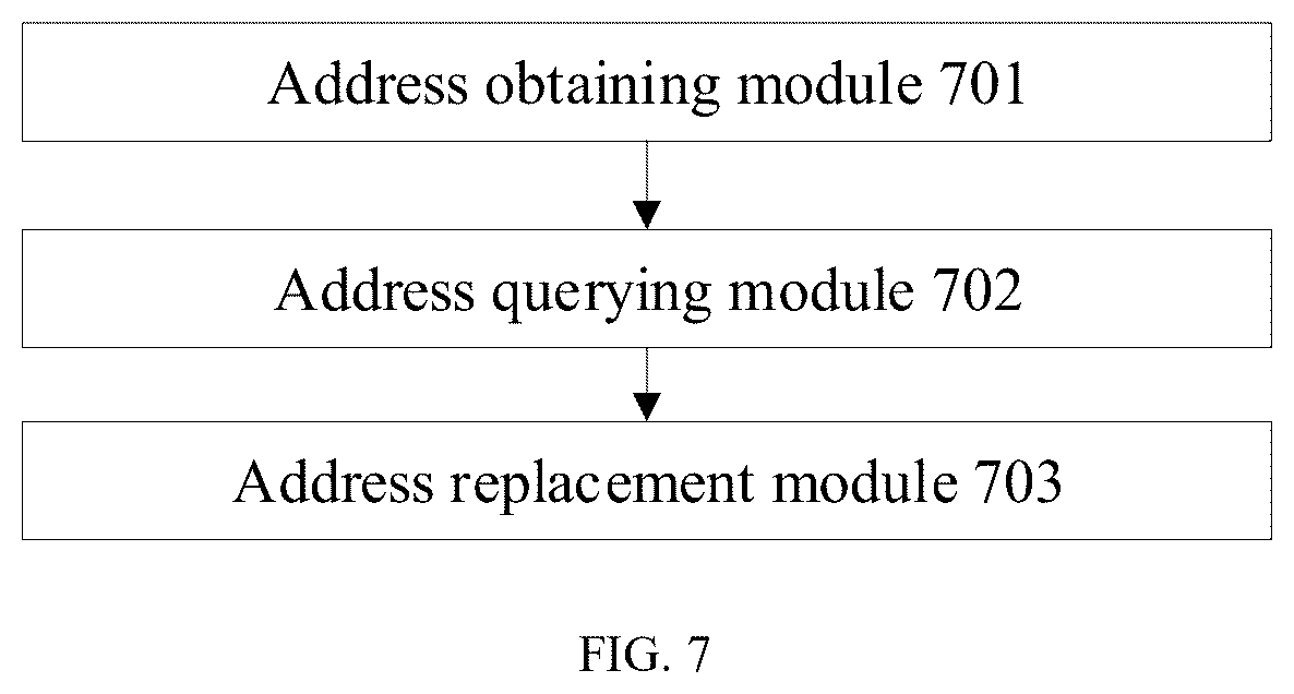 Patent US12613641 Figure 7 – Solid-state disk block correction method and apparatus, and electronic device and storage medium